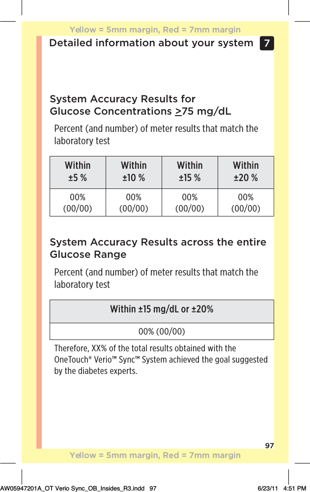 97Detailed information about your system 7 System Accuracy Results for  Glucose Concentrations &gt;75 mg/dLPercent (and number) of meter results that match the laboratory testWithin ±5 %Within ±10 %Within ±15 %Within ±20 %00% (00/00)00% (00/00)00% (00/00)00% (00/00)System Accuracy Results across the entire Glucose RangePercent (and number) of meter results that match the laboratory testWithin ±15 mg/dL or ±20%00% (00/00)Therefore, XX% of the total results obtained with the OneTouch® Verio™ Sync™ System achieved the goal suggested by the diabetes experts.Yellow = 5mm margin, Red = 7mm marginYellow = 5mm margin, Red = 7mm marginAW05947201A_OT Verio Sync_OB_Insides_R3.indd   97 6/23/11   4:51 PM
