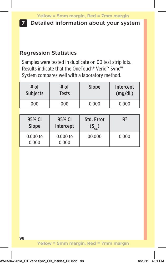 98Detailed information about your system7Regression StatisticsSamples were tested in duplicate on 00 test strip lots. Results indicate that the OneTouch® Verio™ Sync™ System compares well with a laboratory method.# of Subjects# of TestsSlope Intercept (mg/dL)000 000 0.000 0.00095% CI Slope95% CI InterceptStd. Error (Sy.x)R20.000 to 0.0000.000 to 0.00000.000 0.000Yellow = 5mm margin, Red = 7mm marginYellow = 5mm margin, Red = 7mm marginAW05947201A_OT Verio Sync_OB_Insides_R3.indd   98 6/23/11   4:51 PM