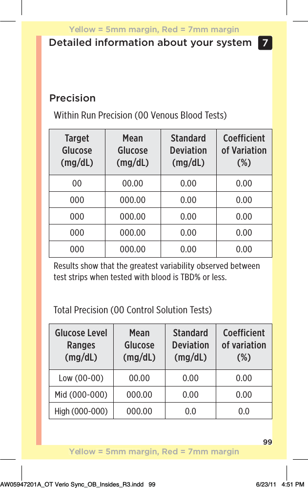99Detailed information about your system 7 PrecisionWithin Run Precision (00 Venous Blood Tests)Target Glucose (mg/dL)Mean Glucose (mg/dL)Standard Deviation (mg/dL)Coefficient of Variation (%)00 00.00 0.00 0.00000 000.00 0.00 0.00000 000.00 0.00 0.00000 000.00 0.00 0.00000 000.00 0.00 0.00Results show that the greatest variability observed between test strips when tested with blood is TBD% or less.Total Precision (00 Control Solution Tests)Glucose Level Ranges (mg/dL)Mean Glucose (mg/dL)Standard Deviation (mg/dL)Coefficient of variation (%)Low (00-00) 00.00 0.00 0.00Mid (000-000) 000.00 0.00 0.00High (000-000) 000.00 0.0 0.0Yellow = 5mm margin, Red = 7mm marginYellow = 5mm margin, Red = 7mm marginAW05947201A_OT Verio Sync_OB_Insides_R3.indd   99 6/23/11   4:51 PM