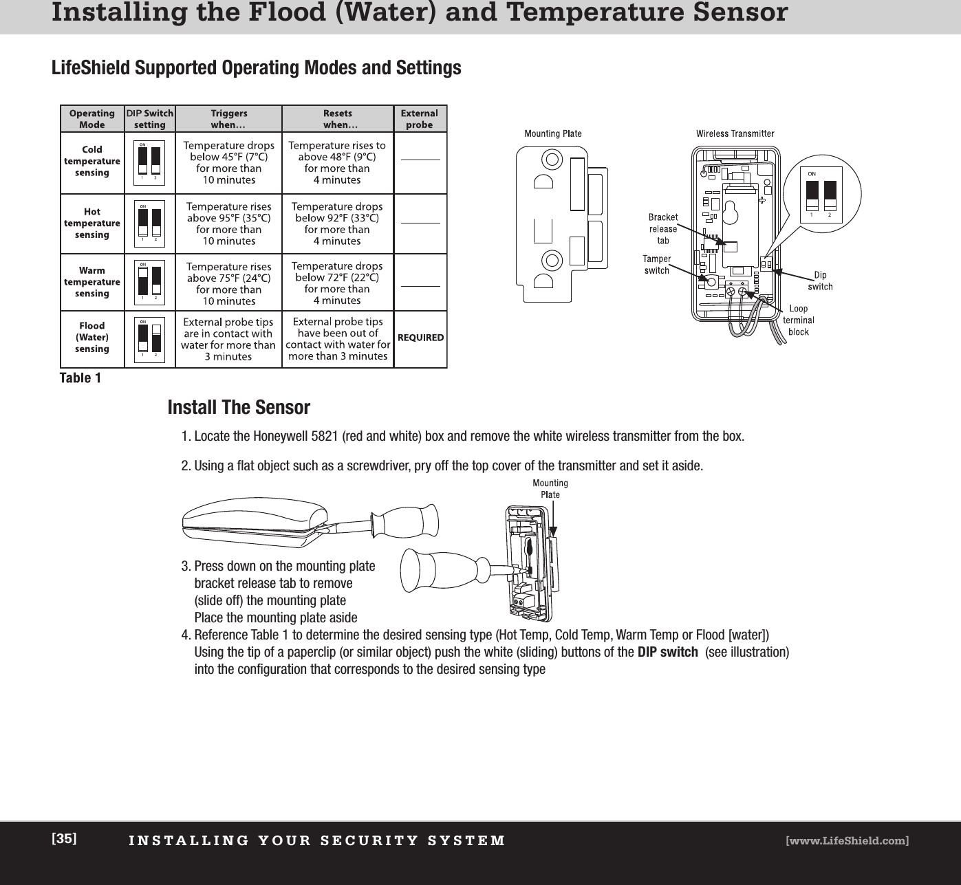 Installing the Flood (Water) and Temperature SensorLifeShield Supported Operating Modes and SettingsINSTALLING YOUR SECURITY SYSTEM [www.LifeShield.com][35]Install The Sensor1. Locate the Honeywell 5821 (red and white) box and remove the white wireless transmitter from the box.  2. Using a flat object such as a screwdriver, pry off the top cover of the transmitter and set it aside.3. Press down on the mounting plate bracket release tab to remove(slide off) the mounting platePlace the mounting plate aside4. Reference Table 1 to determine the desired sensing type (Hot Temp, Cold Temp, Warm Temp or Flood [water])Using the tip of a paperclip (or similar object) push the white (sliding) buttons of the DIP switch (see illustration)into the configuration that corresponds to the desired sensing type