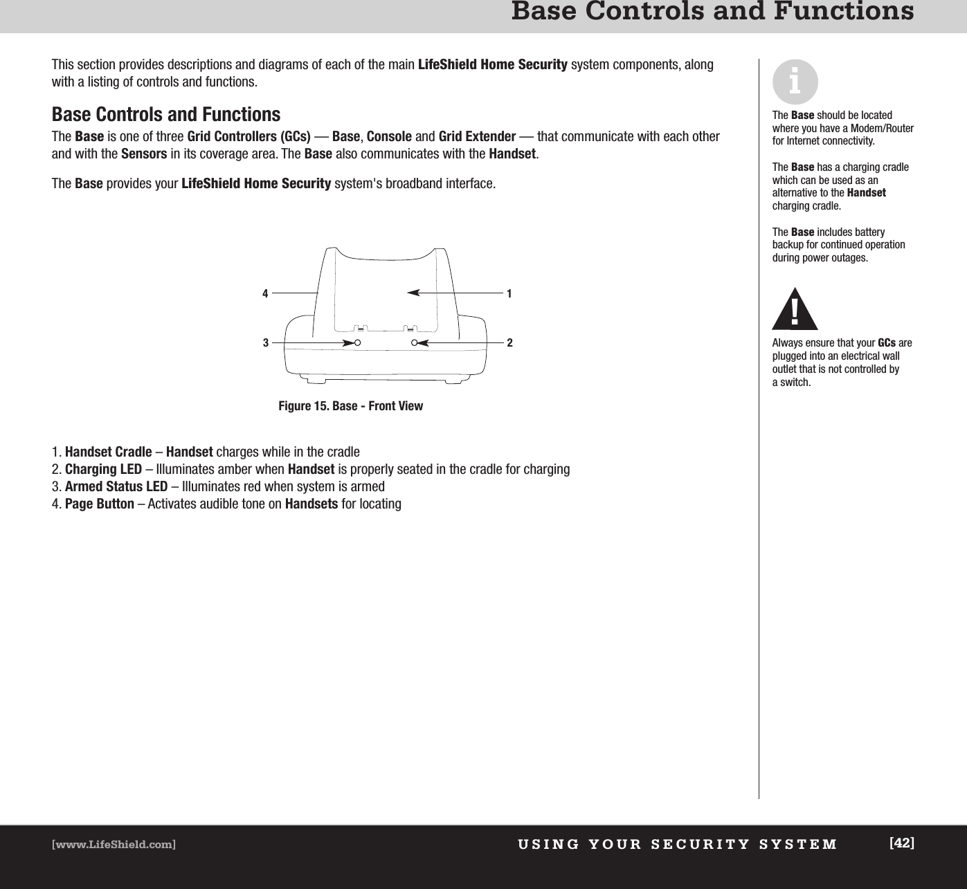 USING YOUR SECURITY SYSTEM[www.LifeShield.com] [42]Base Controls and FunctionsiThis section provides descriptions and diagrams of each of the main LifeShield Home Security system components, alongwith a listing of controls and functions.Base Controls and FunctionsThe Base is one of three Grid Controllers (GCs) — Base, Console and Grid Extender — that communicate with each otherand with the Sensors in its coverage area. The Base also communicates with the Handset. The Base provides your LifeShield Home Security system&apos;s broadband interface. 1. Handset Cradle – Handset charges while in the cradle2. Charging LED – Illuminates amber when Handset is properly seated in the cradle for charging3. Armed Status LED – Illuminates red when system is armed4. Page Button – Activates audible tone on Handsets for locatingFigure 15. Base - Front ViewThe Base should be locatedwhere you have a Modem/Routerfor Internet connectivity. The Base has a charging cradlewhich can be used as an alternative to the Handsetcharging cradle.The Base includes batterybackup for continued operationduring power outages.  Always ensure that your GCs areplugged into an electrical walloutlet that is not controlled by a switch. !4312