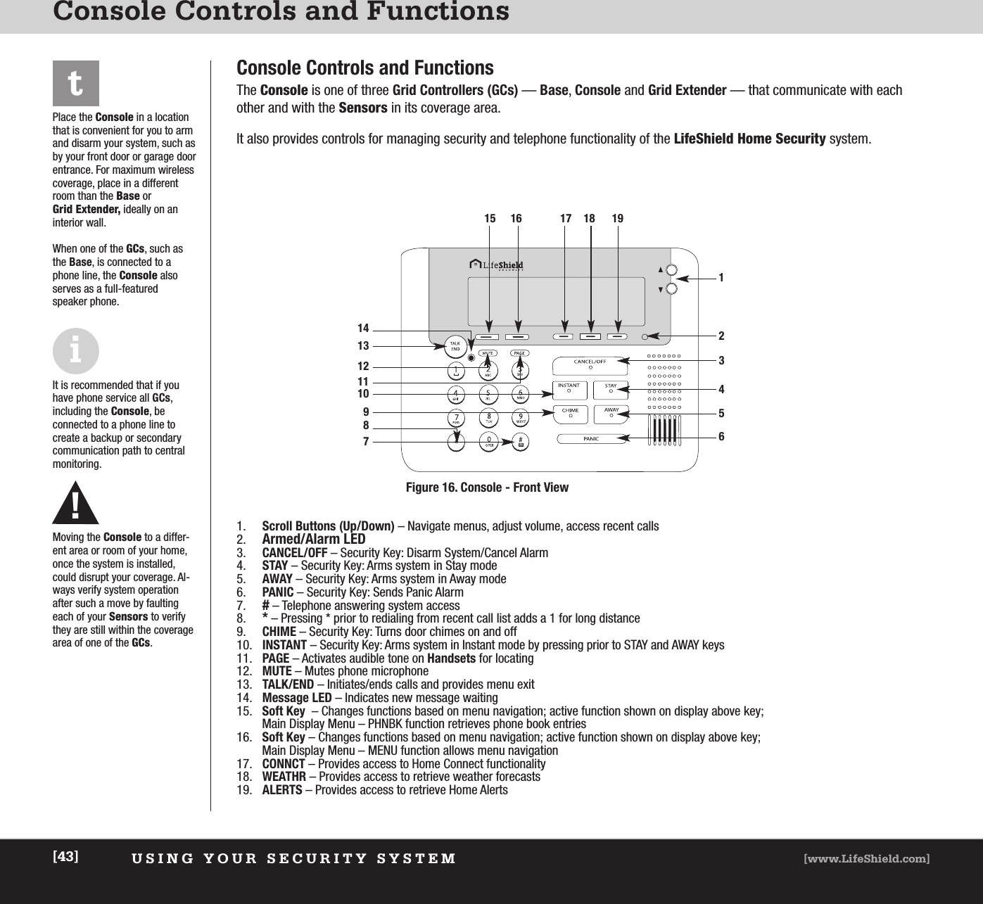 USING YOUR SECURITY SYSTEM [www.LifeShield.com][43]Console Controls and FunctionsConsole Controls and FunctionsThe Console is one of three Grid Controllers (GCs) — Base, Console and Grid Extender — that communicate with eachother and with the Sensors in its coverage area.It also provides controls for managing security and telephone functionality of the LifeShield Home Security system. Figure 16. Console - Front View1. Scroll Buttons (Up/Down) – Navigate menus, adjust volume, access recent calls 2. Armed/Alarm LED3. CANCEL/OFF – Security Key: Disarm System/Cancel Alarm4. STAY – Security Key: Arms system in Stay mode 5. AWAY – Security Key: Arms system in Away mode 6. PANIC – Security Key: Sends Panic Alarm 7. #– Telephone answering system access8. *– Pressing * prior to redialing from recent call list adds a 1 for long distance9. CHIME – Security Key: Turns door chimes on and off10. INSTANT – Security Key: Arms system in Instant mode by pressing prior to STAY and AWAY keys11. PAGE – Activates audible tone on Handsets for locating12. MUTE – Mutes phone microphone13. TALK/END – Initiates/ends calls and provides menu exit14. Message LED – Indicates new message waiting15. Soft Key – Changes functions based on menu navigation; active function shown on display above key; Main Display Menu – PHNBK function retrieves phone book entries 16. Soft Key – Changes functions based on menu navigation; active function shown on display above key; Main Display Menu – MENU function allows menu navigation17. CONNCT – Provides access to Home Connect functionality18. WEATHR – Provides access to retrieve weather forecasts19. ALERTS – Provides access to retrieve Home AlertstPlace the Console in a locationthat is convenient for you to armand disarm your system, such asby your front door or garage doorentrance. For maximum wirelesscoverage, place in a differentroom than the Base or Grid Extender, ideally on an interior wall. When one of the GCs, such asthe Base, is connected to aphone line, the Console alsoserves as a full-featured speaker phone.iIt is recommended that if youhave phone service all GCs, including the Console, be connected to a phone line to create a backup or secondarycommunication path to centralmonitoring. Moving the Console to a differ-ent area or room of your home,once the system is installed,could  disrupt your coverage. Al-ways verify system operationafter such a move by faultingeach of your Sensors to verifythey are still within the coveragearea of one of the GCs. !14115 16 17 18 192345613121110978