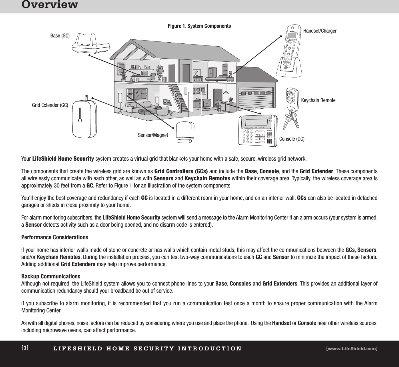 OverviewLIFESHIELD HOME SECURITY INTRODUCTION [www.LifeShield.com][1]Your LifeShield Home Security system creates a virtual grid that blankets your home with a safe, secure, wireless grid network. The components that create the wireless grid are known as Grid Controllers (GCs) and include the Base, Console, and the Grid Extender. These componentsall wirelessly communicate with each other, as well as with Sensors and Keychain Remotes within their coverage area. Typically, the wireless coverage area isapproximately 30 feet from a GC. Refer to Figure 1 for an illustration of the system components.You&apos;ll enjoy the best coverage and redundancy if each GC is located in a different room in your home, and on an interior wall. GCs can also be located in detachedgarages or sheds in close proximity to your home. For alarm monitoring subscribers, the LifeShield Home Security system will send a message to the Alarm Monitoring Center if an alarm occurs (your system is armed,a Sensor detects activity such as a door being opened, and no disarm code is entered).Performance ConsiderationsIf your home has interior walls made of stone or concrete or has walls which contain metal studs, this may affect the communications between the GCs, Sensors,and/or Keychain Remotes. During the installation process, you can test two-way communications to each GC and Sensor to minimize the impact of these factors.Adding additional Grid Extenders may help improve performance.Backup CommunicationsAlthough not required, the LifeShield system allows you to connect phone lines to your Base, Consoles and Grid Extenders. This provides an additional layer of communication redundancy should your broadband be out of service.If you subscribe to alarm monitoring, it is recommended that you run a communication test once a month to ensure proper communication with the Alarm Monitoring Center.As with all digital phones, noise factors can be reduced by considering where you use and place the phone.  Using the Handset or Console near other wireless sources,including microwave ovens, can affect performance.Base (GC)Grid Extender (GC)Sensor/Magnet Console (GC)Keychain RemoteHandset/ChargerFigure 1. System Components