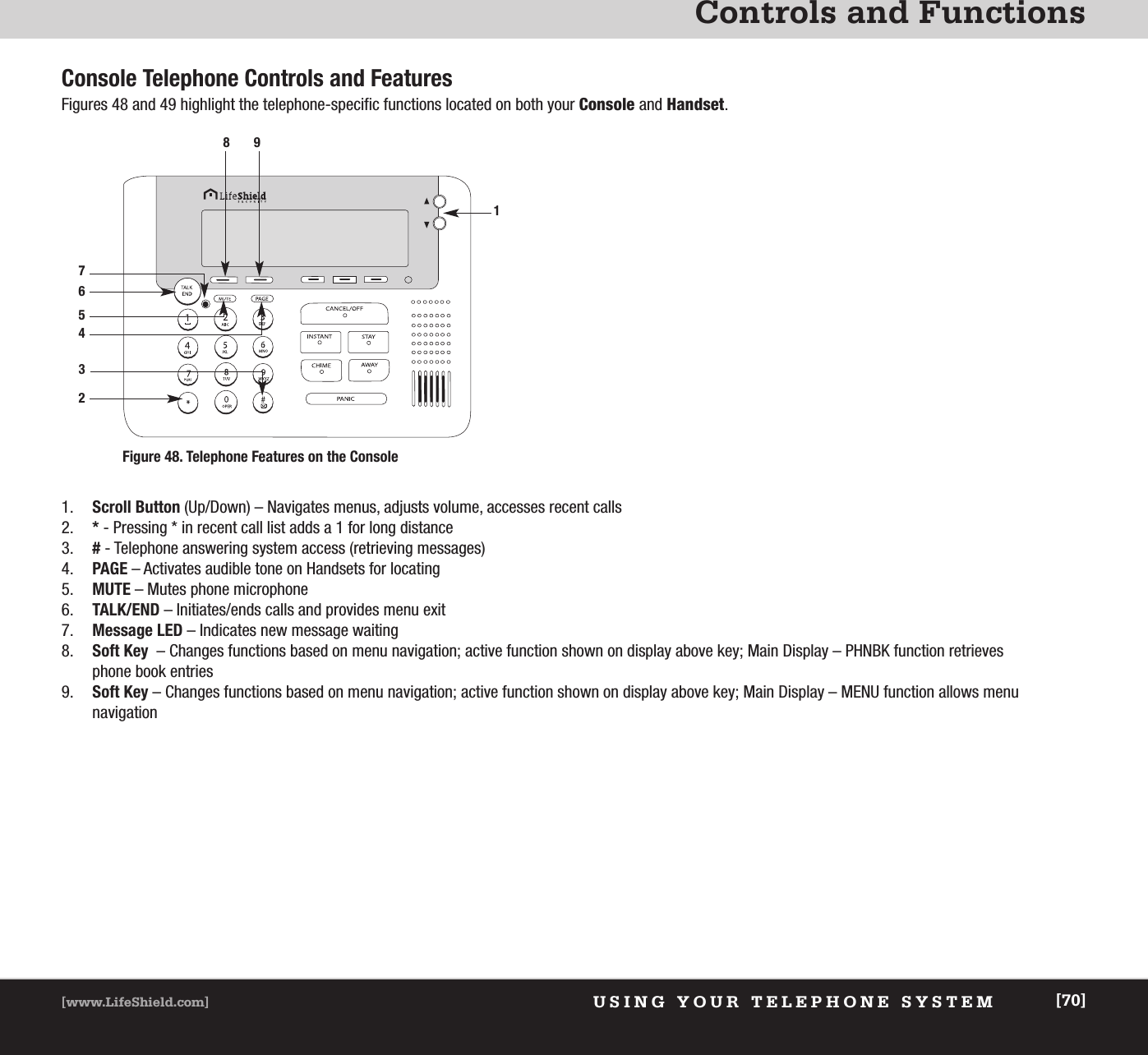 Controls and FunctionsUSING YOUR TELEPHONE SYSTEM[www.LifeShield.com] [70]Console Telephone Controls and Features Figures 48 and 49 highlight the telephone-specific functions located on both your Console and Handset.1. Scroll Button (Up/Down) – Navigates menus, adjusts volume, accesses recent calls 2. *- Pressing * in recent call list adds a 1 for long distance3. #- Telephone answering system access (retrieving messages)4. PAGE – Activates audible tone on Handsets for locating5. MUTE – Mutes phone microphone6. TALK/END – Initiates/ends calls and provides menu exit 7. Message LED – Indicates new message waiting8. Soft Key – Changes functions based on menu navigation; active function shown on display above key; Main Display – PHNBK function retrieves phone book entries 9. Soft Key – Changes functions based on menu navigation; active function shown on display above key; Main Display – MENU function allows menu navigationFigure 48. Telephone Features on the Console718965423