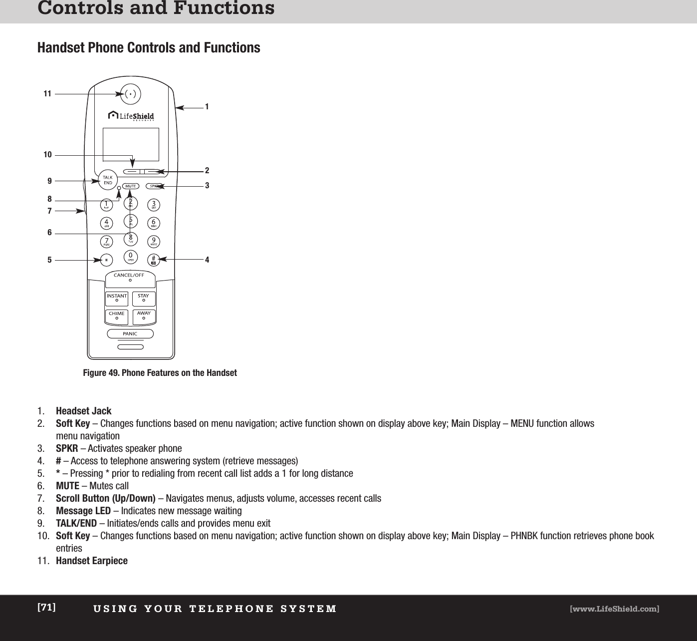 Controls and FunctionsUSING YOUR TELEPHONE SYSTEM [www.LifeShield.com][71]Handset Phone Controls and FunctionsFigure 49. Phone Features on the Handset11110234985761. Headset Jack2. Soft Key – Changes functions based on menu navigation; active function shown on display above key; Main Display – MENU function allows menu navigation3. SPKR – Activates speaker phone4. #– Access to telephone answering system (retrieve messages)5. *– Pressing * prior to redialing from recent call list adds a 1 for long distance6. MUTE – Mutes call7. Scroll Button (Up/Down) – Navigates menus, adjusts volume, accesses recent calls 8. Message LED – Indicates new message waiting9. TALK/END – Initiates/ends calls and provides menu exit10. Soft Key – Changes functions based on menu navigation; active function shown on display above key; Main Display – PHNBK function retrieves phone bookentries 11. Handset Earpiece