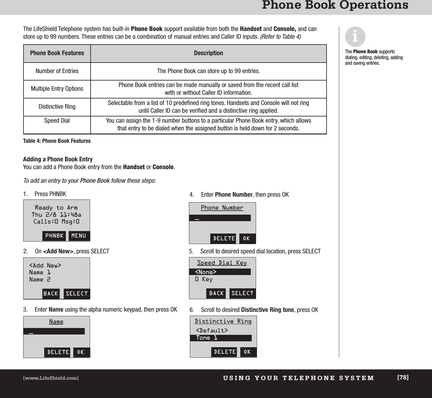 USING YOUR TELEPHONE SYSTEM[www.LifeShield.com] [78]Phone Book OperationsDELETE  OKName_DELETE  OKPhone Number_BACK  SELECTSpeed Dial Key&lt;None&gt;0 KeyiThe Phone Book supports dialing, editing, deleting, addingand saving entries. The LifeShield Telephone system has built-in Phone Book support available from both the Handset and Console, and canstore up to 99 numbers. These entries can be a combination of manual entries and Caller ID inputs. (Refer to Table 4)Phone Book Features DescriptionNumber of Entries The Phone Book can store up to 99 entries. Multiple Entry Options Phone Book entries can be made manually or saved from the recent call list with or without Caller ID information.Distinctive Ring  Selectable from a list of 10 predefined ring tones. Handsets and Console will not ring until Caller ID can be verified and a distinctive ring applied.Speed Dial You can assign the 1-9 number buttons to a particular Phone Book entry, which allows that entry to be dialed when the assigned button is held down for 2 seconds.Table 4: Phone Book FeaturesAdding a Phone Book Entry You can add a Phone Book entry from the Handset or Console.To add an entry to your Phone Book follow these steps:1. Press PHNBKReady to ArmThu 2/8 11:48aCalls:0 Msg:0PHNBK  MENU&lt;Add New&gt;Name 1Name 2BACK  SELECT4. Enter Phone Number, then press OK DELETE  OKDistinctive Ring&lt;Default&gt;Tone 16. Scroll to desired Distinctive Ring tone, press OK3. Enter Name using the alpha numeric keypad, then press OK2. On &lt;Add New&gt;, press SELECT 5. Scroll to desired speed dial location, press SELECT 