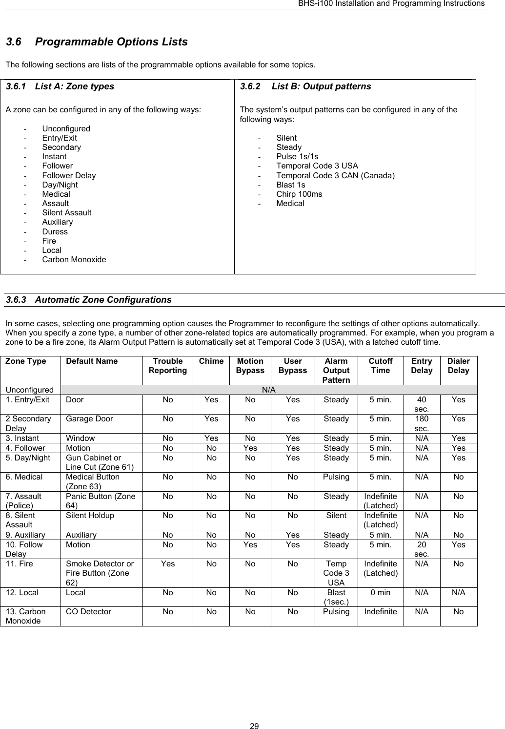 BHS-i100 Installation and Programming Instructions   293.6  Programmable Options Lists The following sections are lists of the programmable options available for some topics.  3.6.1  List A: Zone types A zone can be configured in any of the following ways:  - Unconfigured - Entry/Exit - Secondary - Instant - Follower - Follower Delay - Day/Night - Medical - Assault - Silent Assault - Auxiliary - Duress - Fire - Local - Carbon Monoxide  3.6.2   List B: Output patterns The system’s output patterns can be configured in any of the following ways:  - Silent - Steady - Pulse 1s/1s -  Temporal Code 3 USA -  Temporal Code 3 CAN (Canada) - Blast 1s - Chirp 100ms - Medical    3.6.3  Automatic Zone Configurations In some cases, selecting one programming option causes the Programmer to reconfigure the settings of other options automatically. When you specify a zone type, a number of other zone-related topics are automatically programmed. For example, when you program a zone to be a fire zone, its Alarm Output Pattern is automatically set at Temporal Code 3 (USA), with a latched cutoff time.  Zone Type  Default Name  Trouble Reporting Chime Motion Bypass User Bypass Alarm Output Pattern Cutoff Time Entry Delay Dialer Delay Unconfigured  N/A 1. Entry/Exit  Door  No  Yes  No  Yes  Steady  5 min.  40 sec. Yes 2 Secondary Delay Garage Door  No  Yes  No  Yes  Steady  5 min.  180 sec. Yes 3. Instant  Window  No  Yes  No  Yes  Steady  5 min.  N/A  Yes 4. Follower Motion  No  No  Yes  Yes  Steady 5 min.  N/A  Yes 5. Day/Night  Gun Cabinet or Line Cut (Zone 61) No No No Yes Steady 5 min. N/A Yes 6. Medical  Medical Button (Zone 63) No No No No Pulsing 5 min. N/A No 7. Assault (Police) Panic Button (Zone 64) No No No No Steady  Indefinite (Latched) N/A No 8. Silent Assault Silent Holdup  No  No  No  No  Silent  Indefinite (Latched) N/A No 9. Auxiliary Auxiliary  No  No  No  Yes  Steady 5 min.  N/A  No 10. Follow Delay Motion No No Yes Yes Steady 5 min. 20 sec. Yes 11. Fire  Smoke Detector or Fire Button (Zone 62) Yes No No No Temp Code 3 USA Indefinite (Latched) N/A No 12. Local  Local  No  No  No  No  Blast (1sec.) 0 min  N/A  N/A 13. Carbon Monoxide CO Detector  No  No  No  No  Pulsing  Indefinite  N/A  No  