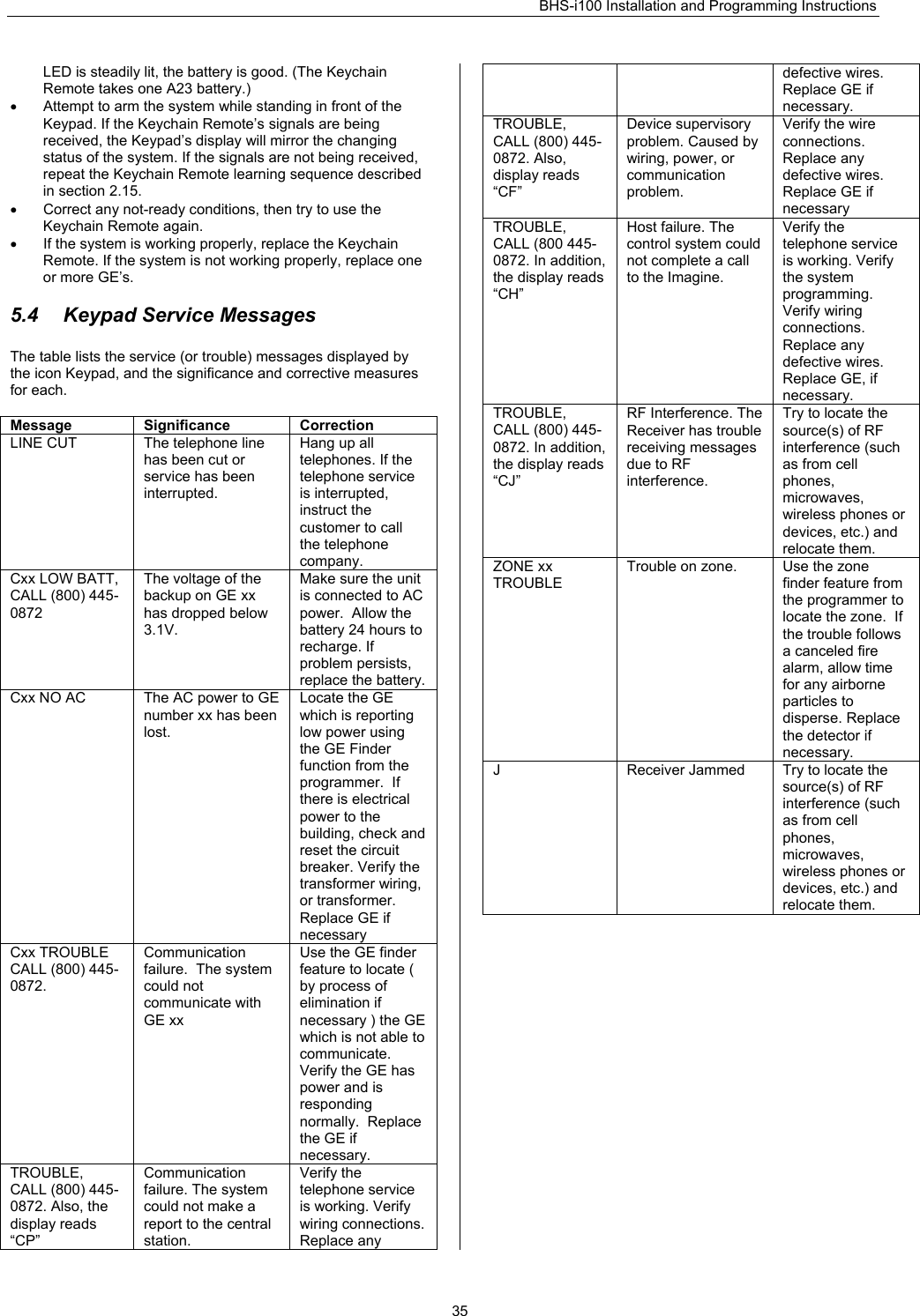 BHS-i100 Installation and Programming Instructions   35LED is steadily lit, the battery is good. (The Keychain Remote takes one A23 battery.) •  Attempt to arm the system while standing in front of the Keypad. If the Keychain Remote’s signals are being received, the Keypad’s display will mirror the changing status of the system. If the signals are not being received, repeat the Keychain Remote learning sequence described in section 2.15. •  Correct any not-ready conditions, then try to use the Keychain Remote again. •  If the system is working properly, replace the Keychain Remote. If the system is not working properly, replace one or more GE’s.  5.4 Keypad Service Messages The table lists the service (or trouble) messages displayed by the icon Keypad, and the significance and corrective measures for each.  Message Significance Correction LINE CUT  The telephone line has been cut or service has been interrupted. Hang up all telephones. If the telephone service is interrupted, instruct the customer to call the telephone company. Cxx LOW BATT, CALL (800) 445-0872 The voltage of the backup on GE xx has dropped below 3.1V.  Make sure the unit is connected to AC power.  Allow the battery 24 hours to recharge. If problem persists, replace the battery. Cxx NO AC  The AC power to GE number xx has been lost. Locate the GE which is reporting low power using the GE Finder function from the programmer.  If there is electrical power to the building, check and reset the circuit breaker. Verify the transformer wiring, or transformer. Replace GE if necessary Cxx TROUBLE CALL (800) 445-0872. Communication failure.  The system could not communicate with GE xx Use the GE finder feature to locate ( by process of elimination if necessary ) the GE which is not able to communicate.  Verify the GE has power and is responding normally.  Replace the GE if necessary. TROUBLE, CALL (800) 445-0872. Also, the display reads “CP” Communication failure. The system could not make a report to the central station. Verify the telephone service is working. Verify wiring connections. Replace any defective wires. Replace GE if necessary. TROUBLE, CALL (800) 445-0872. Also, display reads “CF” Device supervisory problem. Caused by wiring, power, or communication problem. Verify the wire connections. Replace any defective wires. Replace GE if necessary TROUBLE, CALL (800 445-0872. In addition, the display reads “CH” Host failure. The control system could not complete a call to the Imagine. Verify the telephone service is working. Verify the system programming. Verify wiring connections. Replace any defective wires. Replace GE, if necessary. TROUBLE, CALL (800) 445-0872. In addition, the display reads “CJ” RF Interference. The Receiver has trouble receiving messages due to RF interference.  Try to locate the source(s) of RF interference (such as from cell phones, microwaves, wireless phones or devices, etc.) and relocate them. ZONE xx TROUBLE Trouble on zone.   Use the zone finder feature from the programmer to locate the zone.  If the trouble follows a canceled fire alarm, allow time for any airborne particles to disperse. Replace the detector if necessary. J  Receiver Jammed  Try to locate the source(s) of RF interference (such as from cell phones, microwaves, wireless phones or devices, etc.) and relocate them.   