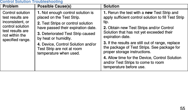 Control Solution Troubleshooting Problem Possible Cause(s) Solution Control solution test results are inconsistent, or control solution test results are not within the specified range. 1. Not enough control solution is placed on the Test Strip. 2. Test Strips or control solution have passed their expiration date. 3. Deteriorated Test Strip caused by heat or humidity. 4. Device, Control Solution and/or Test Strip are not at room temperature when used. 1. Rerun the test with a new Test Strip and apply sufficient control solution to fill Test Strip tip.  2. Obtain new Test Strips and/or Control Solution that has not yet exceeded their expiration date. 3. If the results are still out of range, replace the package of Test Strips. See package for proper storage instructions. 4. Allow time for the Device, Control Solution and/or Test Strips to come to room temperature before use.    55 