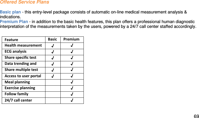 Offered Service Plans  Basic plan - this entry-level package consists of automatic on-line medical measurement analysis &amp; indications.  Premium Plan - in addition to the basic health features, this plan offers a professional human diagnostic interpretation of the measurements taken by the users, powered by a 24/7 call center staffed accordingly.     Feature Basic Premium Health measurement √ √ ECG analysis √ √ Share specific test  √ √ Data trending and  √ √ Share multiple test  √ √ Access to user portal √ √ Meal planning  √ Exercise planning  √ Follow family   √ 24/7 call center  √  69 