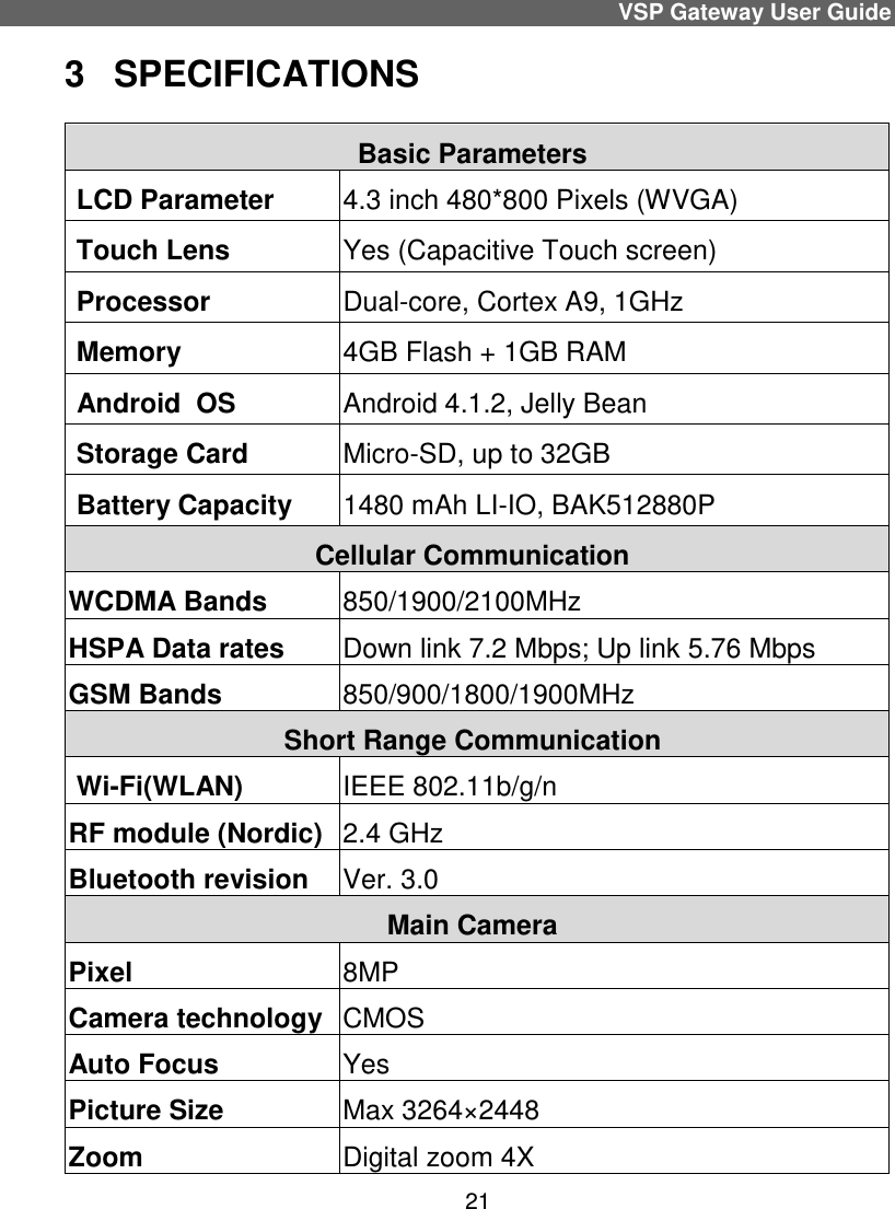 VSP Gateway User Guide 21 3  SPECIFICATIONS Basic Parameters  LCD Parameter 4.3 inch 480*800 Pixels (WVGA)  Touch Lens Yes (Capacitive Touch screen)  Processor Dual-core, Cortex A9, 1GHz  Memory 4GB Flash + 1GB RAM  Android  OS Android 4.1.2, Jelly Bean  Storage Card Micro-SD, up to 32GB  Battery Capacity 1480 mAh LI-IO, BAK512880P Cellular Communication WCDMA Bands 850/1900/2100MHz HSPA Data rates Down link 7.2 Mbps; Up link 5.76 Mbps GSM Bands 850/900/1800/1900MHz Short Range Communication  Wi-Fi(WLAN) IEEE 802.11b/g/n RF module (Nordic) 2.4 GHz Bluetooth revision  Ver. 3.0 Main Camera Pixel  8MP Camera technology  CMOS Auto Focus  Yes Picture Size  Max 3264×2448 Zoom  Digital zoom 4X 