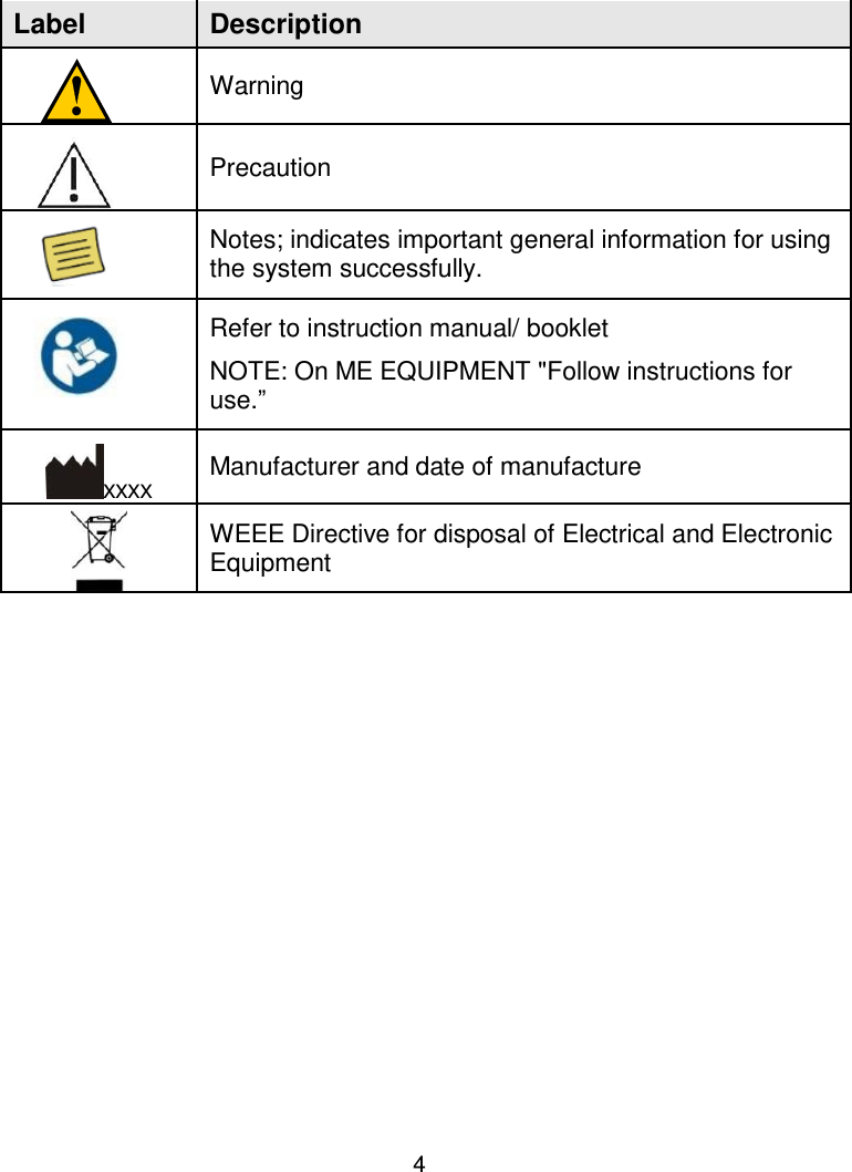 4 Symbols on VSP System  Label Description  Warning   Precaution  Notes; indicates important general information for using the system successfully.  Refer to instruction manual/ booklet NOTE: On ME EQUIPMENT &quot;Follow instructions for use.” XXXX Manufacturer and date of manufacture  WEEE Directive for disposal of Electrical and Electronic Equipment    