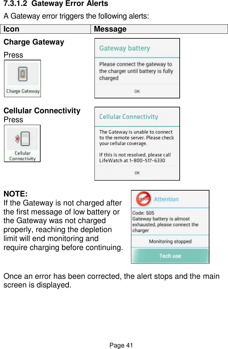  Page 41 7.3.1.2  Gateway Error Alerts  A Gateway error triggers the following alerts:  Icon Message Charge Gateway  Press   Cellular Connectivity Press    NOTE: If the Gateway is not charged after the first message of low battery or the Gateway was not charged properly, reaching the depletion limit will end monitoring and require charging before continuing.  Once an error has been corrected, the alert stops and the main screen is displayed.  
