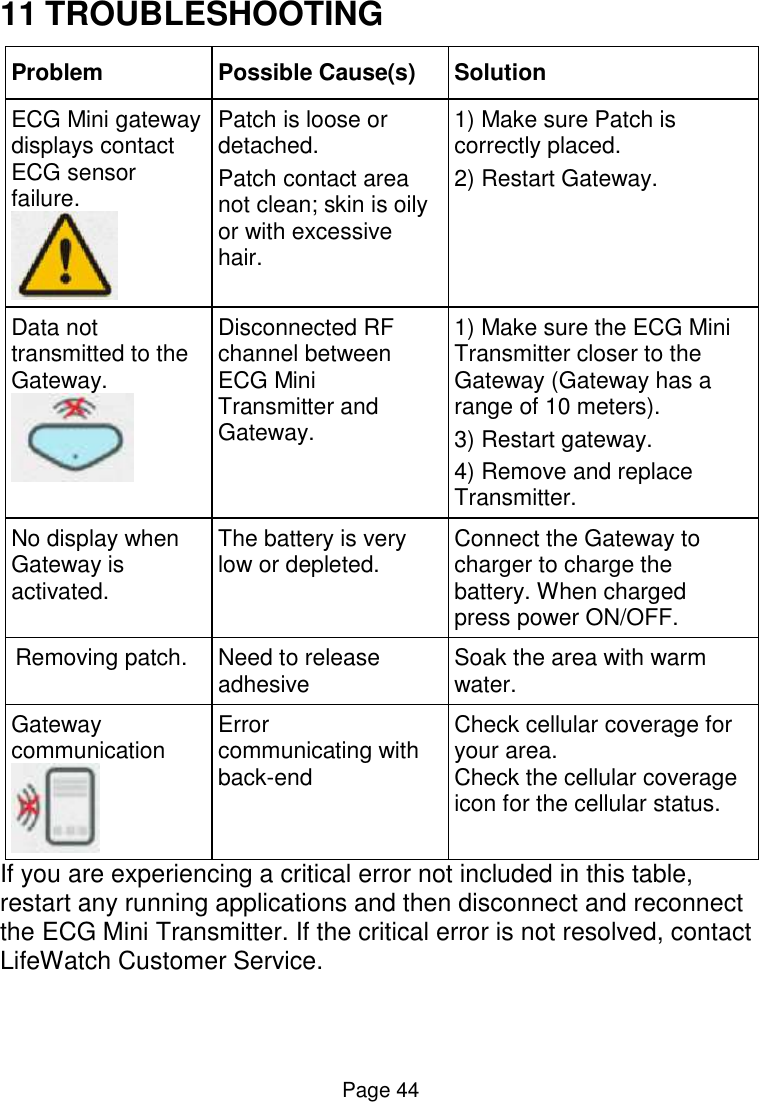  Page 44 11 TROUBLESHOOTING Problem Possible Cause(s) Solution ECG Mini gateway displays contact ECG sensor failure.  Patch is loose or detached. Patch contact area not clean; skin is oily or with excessive hair. 1) Make sure Patch is correctly placed.  2) Restart Gateway.   Data not transmitted to the Gateway.  Disconnected RF channel between ECG Mini Transmitter and Gateway. 1) Make sure the ECG Mini Transmitter closer to the Gateway (Gateway has a range of 10 meters). 3) Restart gateway. 4) Remove and replace Transmitter. No display when Gateway is activated. The battery is very low or depleted. Connect the Gateway to charger to charge the battery. When charged press power ON/OFF. Removing patch. Need to release adhesive  Soak the area with warm water.  Gateway communication  Error communicating with back-end Check cellular coverage for your area.  Check the cellular coverage icon for the cellular status. If you are experiencing a critical error not included in this table, restart any running applications and then disconnect and reconnect the ECG Mini Transmitter. If the critical error is not resolved, contact LifeWatch Customer Service. 