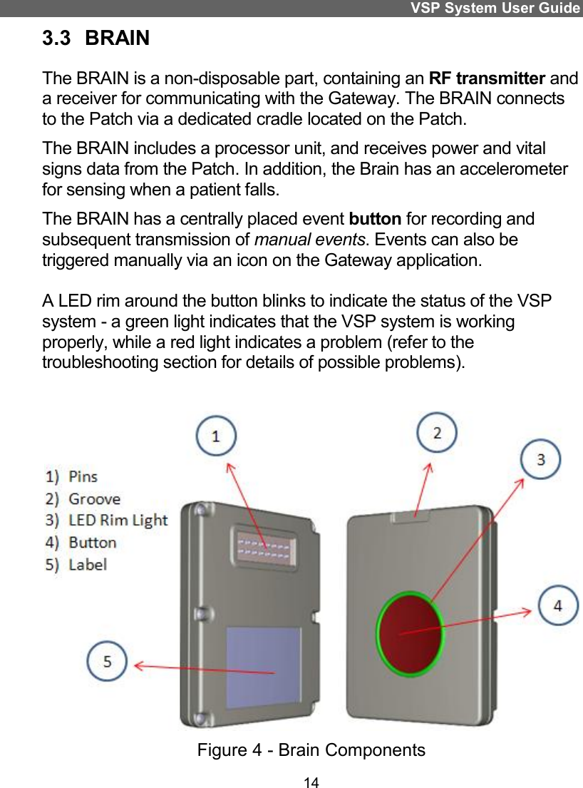 VSP System User Guide 14 3.3  BRAIN The BRAIN is a non-disposable part, containing an RF transmitter and a receiver for communicating with the Gateway. The BRAIN connects to the Patch via a dedicated cradle located on the Patch. The BRAIN includes a processor unit, and receives power and vital signs data from the Patch. In addition, the Brain has an accelerometer for sensing when a patient falls. The BRAIN has a centrally placed event button for recording and subsequent transmission of manual events. Events can also be triggered manually via an icon on the Gateway application.   A LED rim around the button blinks to indicate the status of the VSP system - a green light indicates that the VSP system is working properly, while a red light indicates a problem (refer to the troubleshooting section for details of possible problems).   Figure 4 - Brain Components 