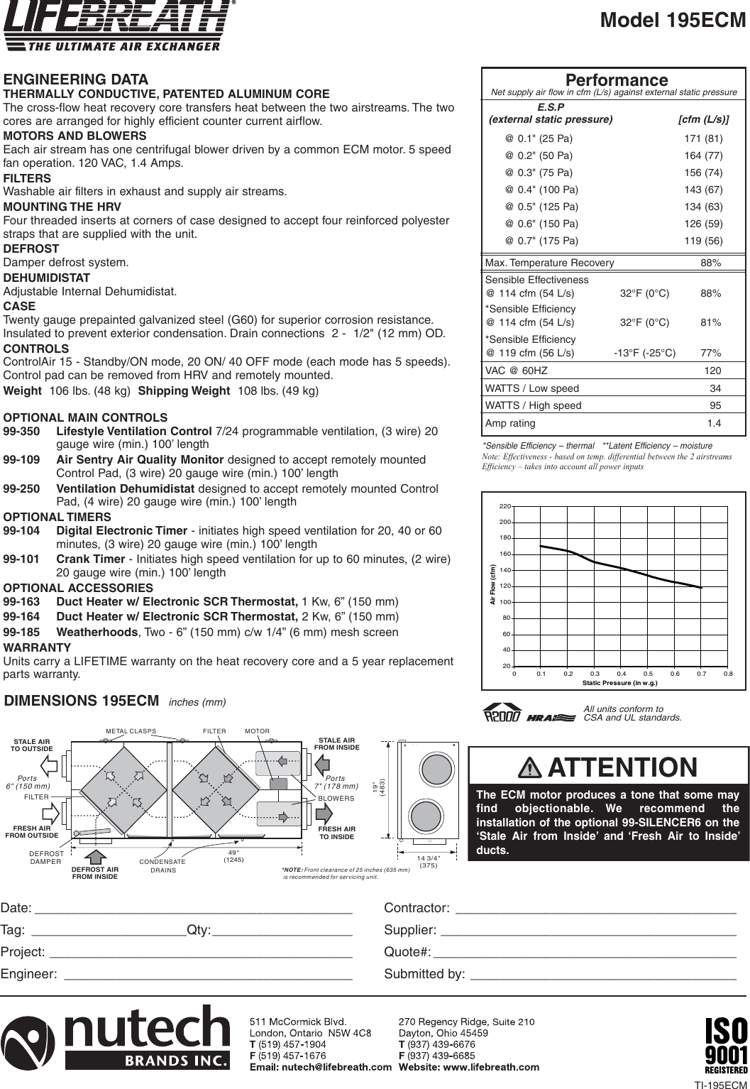 Lifebreath 195Ecm Users Manual TI 195ECM.qxp