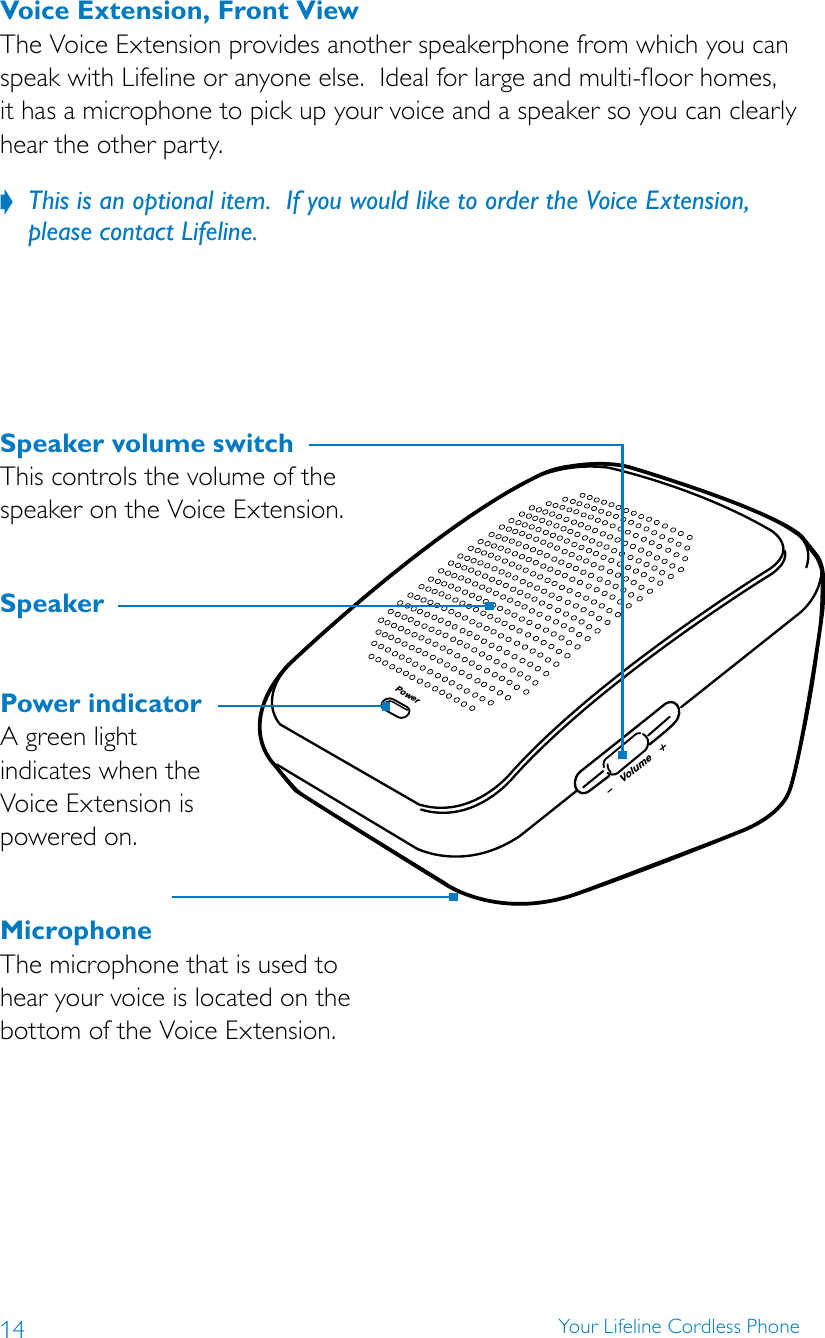 14 Your Lifeline Cordless PhoneSpeaker volume switchThis controls the volume of the speaker on the Voice Extension.Speaker Power indicatorA green light  indicates when the  Voice Extension is  powered on.MicrophoneThe microphone that is used to hear your voice is located on the bottom of the Voice Extension.VolumePowerVoice Extension, Front ViewThe Voice Extension provides another speakerphone from which you can speak with Lifeline or anyone else.  Ideal for large and multi-floor homes, it has a microphone to pick up your voice and a speaker so you can clearly hear the other party.This is an optional item.  If you would like to order the Voice Extension,  ?please contact Lifeline.