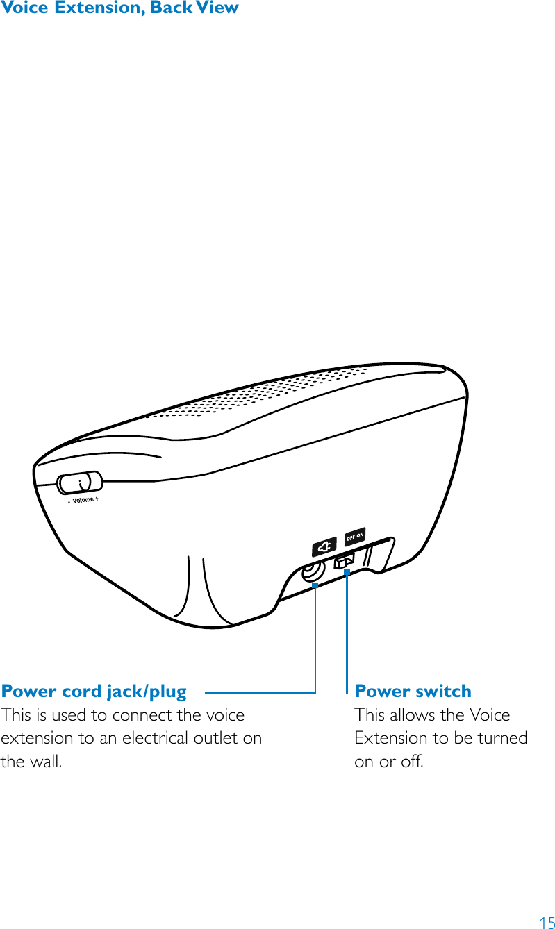 15-  Volume +Power cord jack/plugThis is used to connect the voice extension to an electrical outlet on the wall.Voice Extension, Back ViewPower switch This allows the Voice Extension to be turned  on or off.