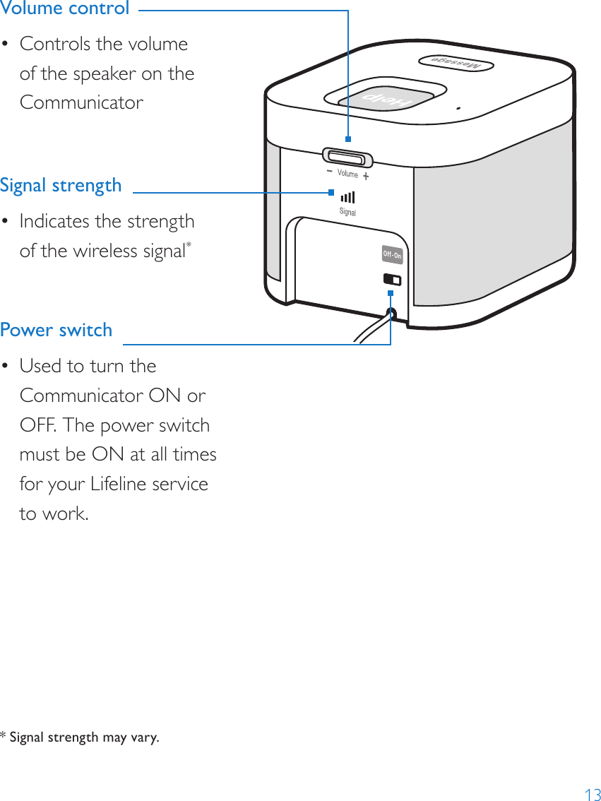 13Volume control•  Controls the volume of the speaker on the Communicator Signal strength •  Indicates the strength  of the wireless signal*Power switch •  Used to turn the Communicator ON or  OFF. The power switch must be ON at all times  for your Lifeline service  to work.* Signal strength may vary.