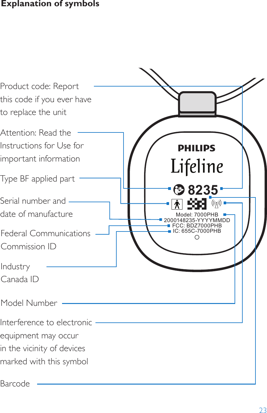 238235Model: 7000PHB2000148235-YYYYMMDDFCC: BDZ7000PHBIC: 655C-7000PHB82352000148235-YYYYMMDDFCC: BDZ7000AHBIC: 655C-7000AHBModel: 7000AHB82352000148235-YYYYMMDDFCC: BDZ7000AHBIC: 655C-7000AHBModel: 7000AHBExplanation of symbolsProduct code: Report  this code if you ever have to replace the unitSerial number and date of manufactureFederal Communications Commission IDIndustry  Canada IDAttention: Read the Instructions for Use for important informationInterference to electronic equipment may occur in the vicinity of devices marked with this symbolModel NumberBarcodeType BF applied part