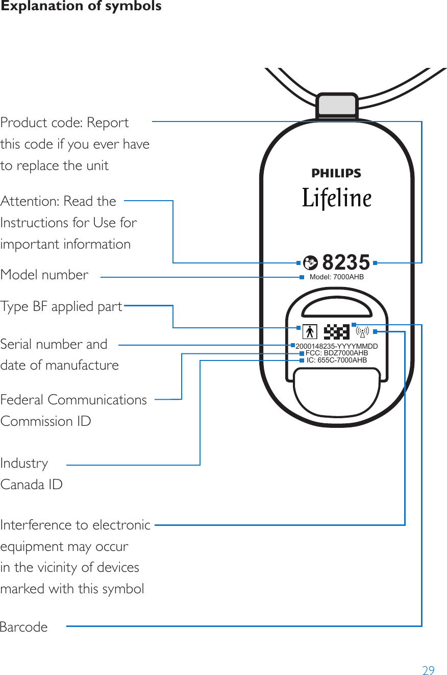298235Model: 7000PHB2000148235-YYYYMMDDFCC: BDZ7000PHBIC: 655C-7000PHB82352000148235-YYYYMMDDFCC: BDZ7000AHBIC: 655C-7000AHBModel: 7000AHB82352000148235-YYYYMMDDFCC: BDZ7000AHBIC: 655C-7000AHBModel: 7000AHBProduct code: Report  this code if you ever have to replace the unitAttention: Read the Instructions for Use for important informationModel numberExplanation of symbolsSerial number and date of manufactureFederal Communications Commission IDIndustry  Canada IDInterference to electronic equipment may occur in the vicinity of devices marked with this symbolBarcodeType BF applied part