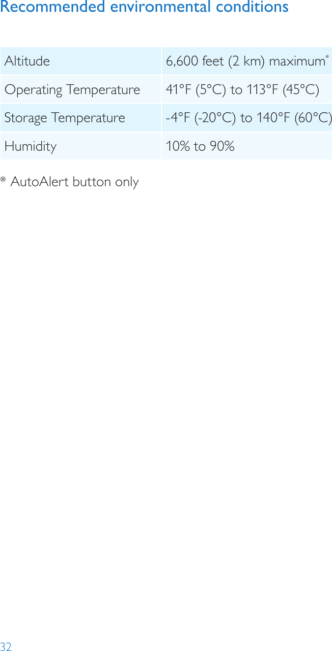 32Recommended environmental conditionsAltitude 6,600 feet (2 km) maximum*Operating Temperature 41°F (5°C) to 113°F (45°C) Storage Temperature -4°F (-20°C) to 140°F (60°C)Humidity 10% to 90% * AutoAlert button only