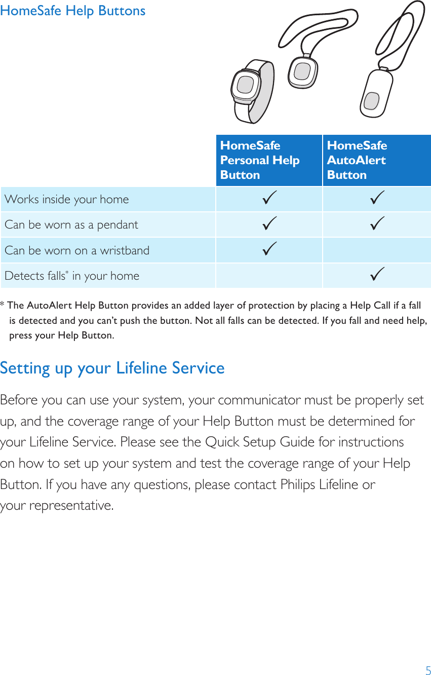 5Help call in progress. Please wait.Hello, Mrs. Smith.Do you need help?Help call in progress. Please wait.Hello, Mrs. Smith.Do you need help?HomeSafe Personal Help ButtonHomeSafe AutoAlert ButtonWorks inside your home  Can be worn as a pendant  Can be worn on a wristband Detects falls* in your home * The AutoAlert Help Button provides an added layer of protection by placing a Help Call if a fall is detected and you can’t push the button. Not all falls can be detected. If you fall and need help, press your Help Button.Setting up your Lifeline ServiceBefore you can use your system, your communicator must be properly set up, and the coverage range of your Help Button must be determined for your Lifeline Service. Please see the Quick Setup Guide for instructions on how to set up your system and test the coverage range of your Help Button. If you have any questions, please contact Philips Lifeline or  your representative. HomeSafe Help Buttons