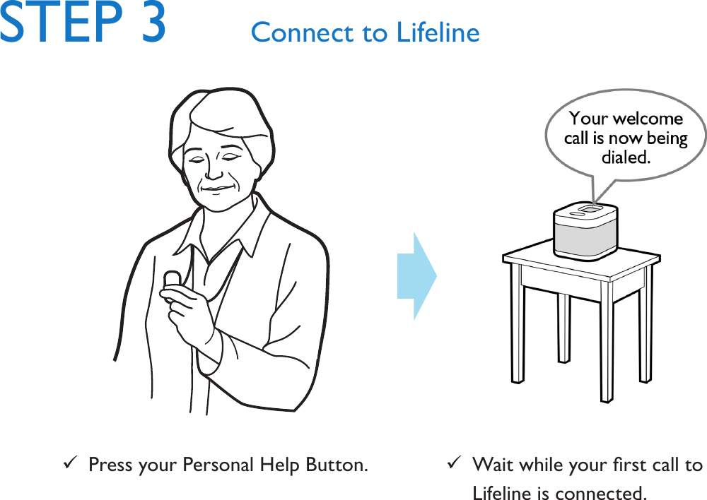 STEP 3 Connect to LifelineHelp call in progress. Please wait.Hello, Mrs. Smith.Do you need help? 9Press your Personal Help Button.  9WaitwhileyourrstcalltoLifeline is connected.