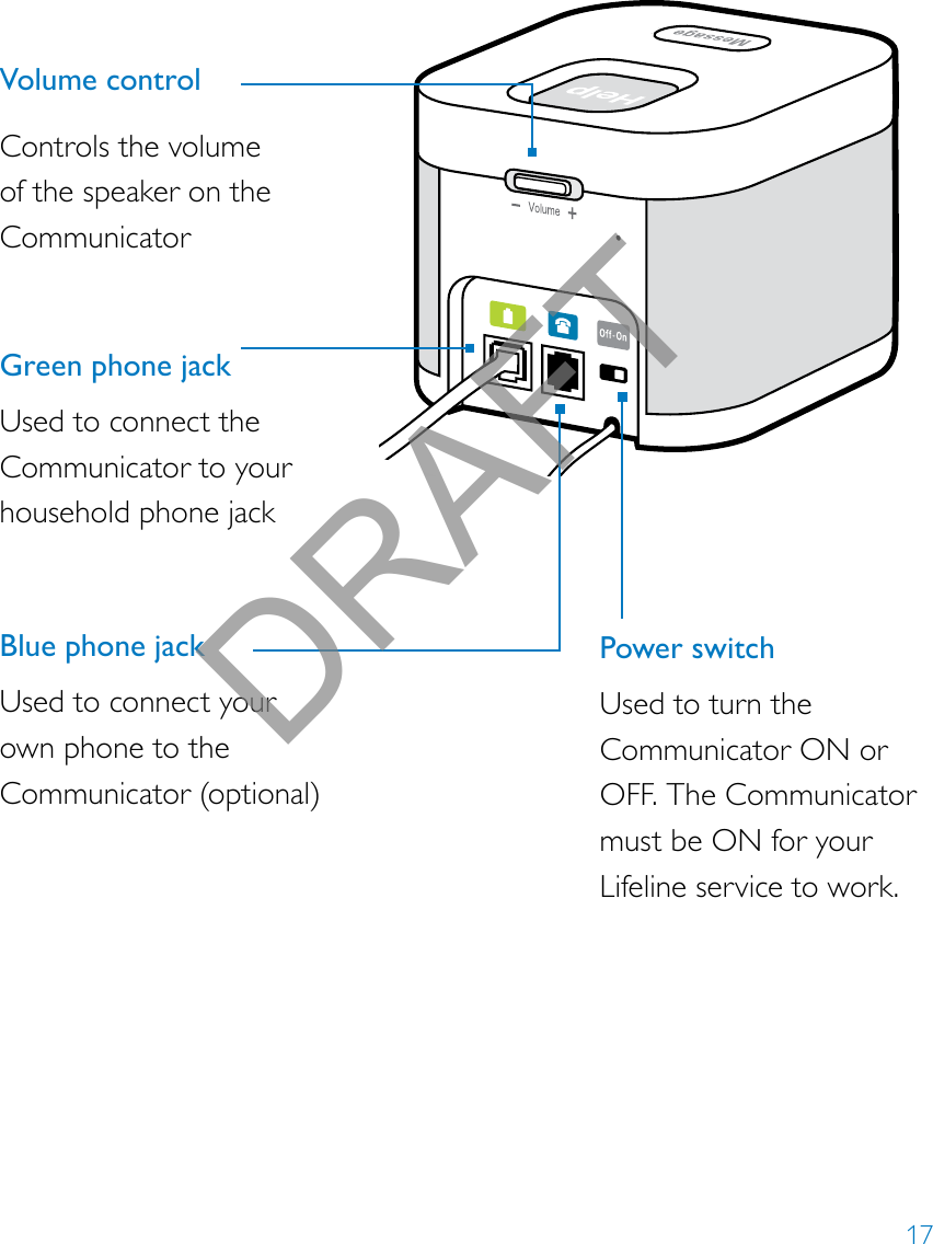 17Volume controlControls the volume of the speaker on the Communicator Green phone jackUsed to connect the Communicator to your household phone jack Blue phone jackUsed to connect your own phone to the Communicator (optional) Power switchUsed to turn the Communicator ON or OFF. The Communicator must be ON for your Lifeline service to work.DRAFT