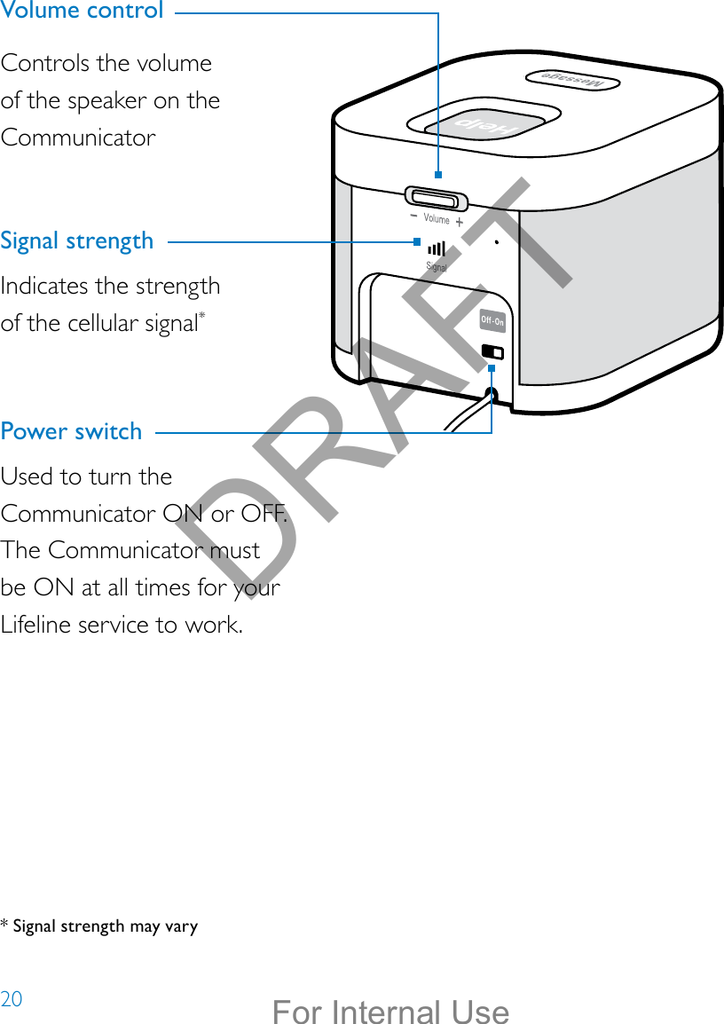 20Volume controlControls the volume of the speaker on the Communicator Signal strength Indicates the strength  of the cellular signal*Power switch Used to turn the Communicator ON or OFF. The Communicator must be ON at all times for your Lifeline service to work.* Signal strength may varyDRAFTFor Internal Use