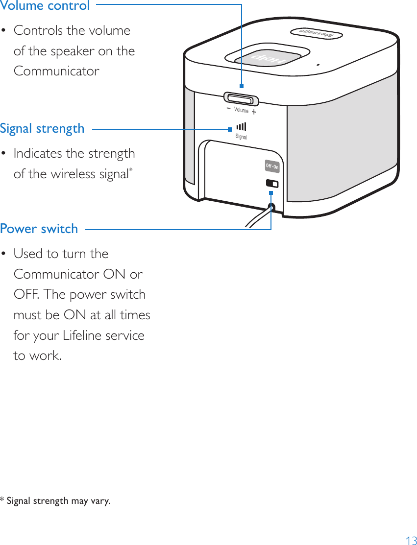 13Volume control•  Controls the volume of the speaker on the Communicator Signal strength •  Indicates the strength  of the wireless signal*Power switch •  Used to turn the Communicator ON or  OFF. The power switch must be ON at all times  for your Lifeline service  to work.* Signal strength may vary.