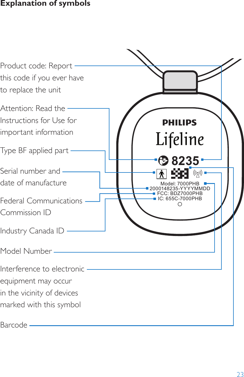 23BarcodeExplanation of symbolsProduct code: Report  this code if you ever have to replace the unitSerial number and date of manufactureFederal Communications Commission IDIndustry Canada IDAttention: Read the Instructions for Use for important informationInterference to electronic equipment may occur in the vicinity of devices marked with this symbolModel NumberType BF applied part8235Model: 7000PHB2000148235-YYYYMMDDFCC: BDZ7000PHBIC: 655C-7000PHB82352000148235-YYYYMMDDFCC: BDZ7000AHBIC: 655C-7000AHBModel: 7000AHB82352000148235-YYYYMMDDFCC: BDZ7000AHBIC: 655C-7000AHBModel: 7000AHB