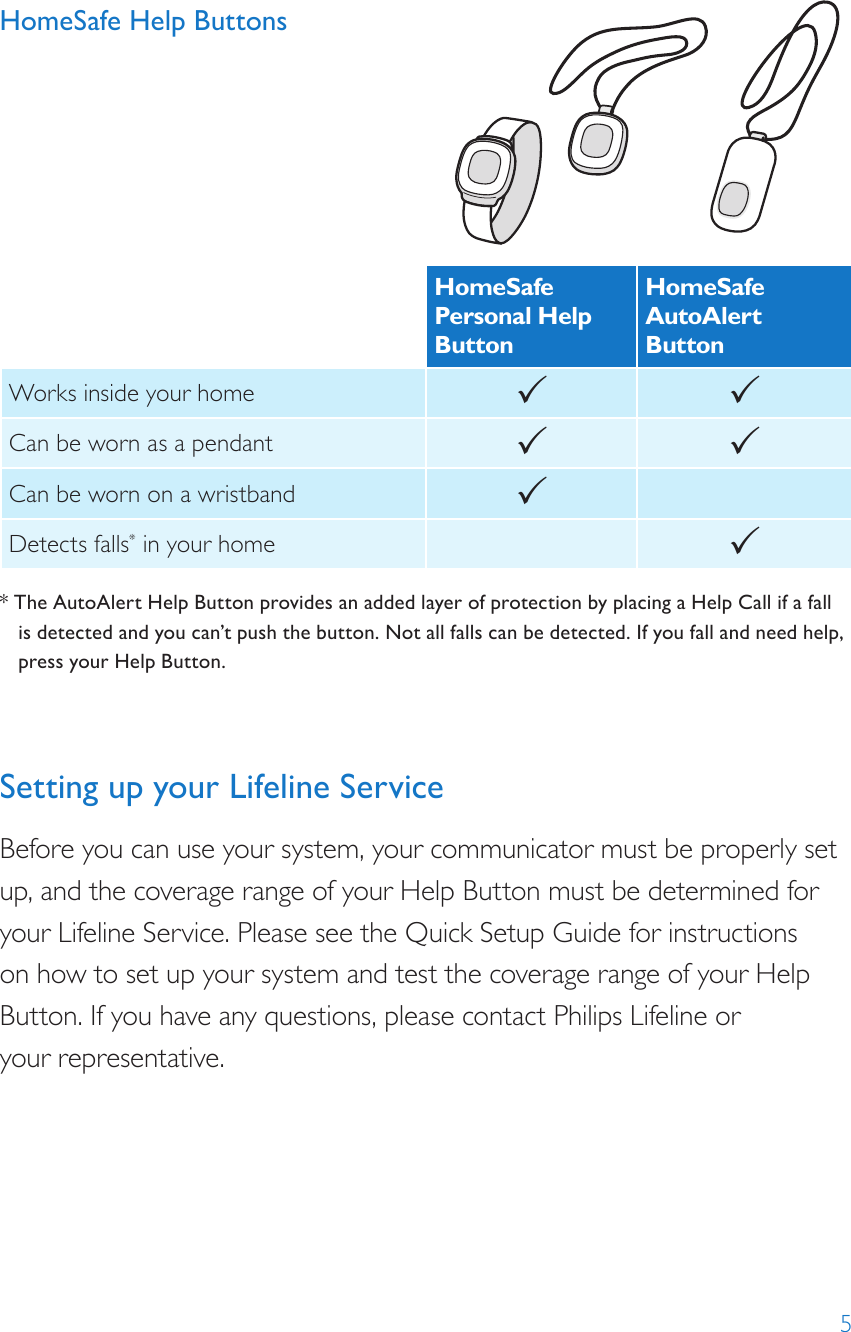 5Help call in progress. Please wait.Hello, Mrs. Smith.Do you need help?Help call in progress. Please wait.Hello, Mrs. Smith.Do you need help?HomeSafe Personal Help ButtonHomeSafe AutoAlert ButtonWorks inside your home  Can be worn as a pendant  Can be worn on a wristband Detects falls* in your home * The AutoAlert Help Button provides an added layer of protection by placing a Help Call if a fall is detected and you can’t push the button. Not all falls can be detected. If you fall and need help, press your Help Button.Setting up your Lifeline ServiceBefore you can use your system, your communicator must be properly set up, and the coverage range of your Help Button must be determined for your Lifeline Service. Please see the Quick Setup Guide for instructions on how to set up your system and test the coverage range of your Help Button. If you have any questions, please contact Philips Lifeline or  your representative. HomeSafe Help Buttons