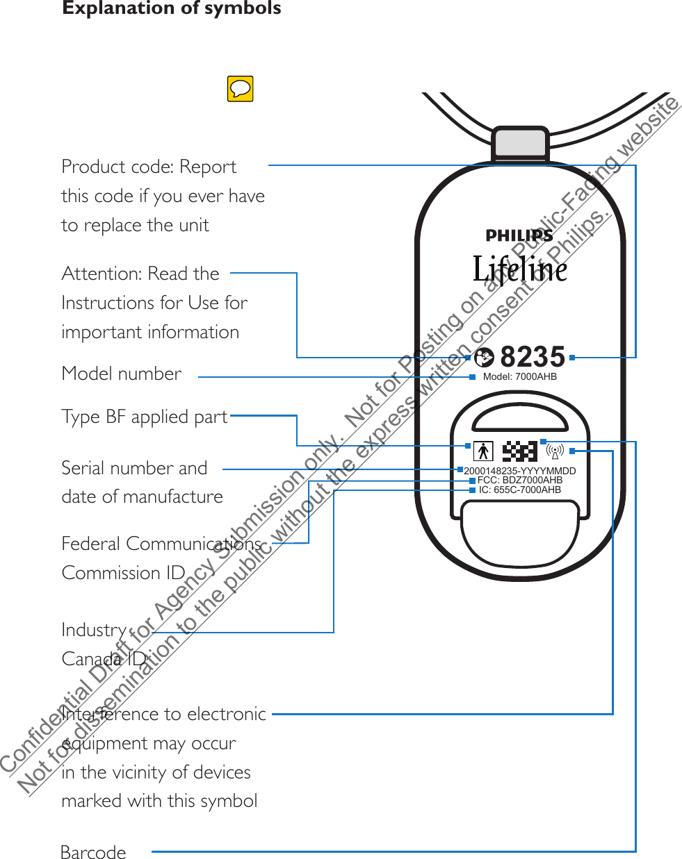 8235Model: 7000PHB2000148235-YYYYMMDDFCC: BDZ7000PHBIC: 655C-7000PHB82352000148235-YYYYMMDDFCC: BDZ7000AHBIC: 655C-7000AHBModel: 7000AHB82352000148235-YYYYMMDDFCC: BDZ7000AHBIC: 655C-7000AHBModel: 7000AHBProduct code: Report  this code if you ever have to replace the unitAttention: Read the Instructions for Use for important informationModel numberExplanation of symbolsSerial number and date of manufactureFederal Communications Commission IDIndustry Canada IDInterference to electronic equipment may occur in the vicinity of devices marked with this symbolBarcodeType BF applied partConfidential Draft for Agency Submission only.  Not for Posting on any Public-Facing website Not for dissemination to the public without the express written consent of Philips.  