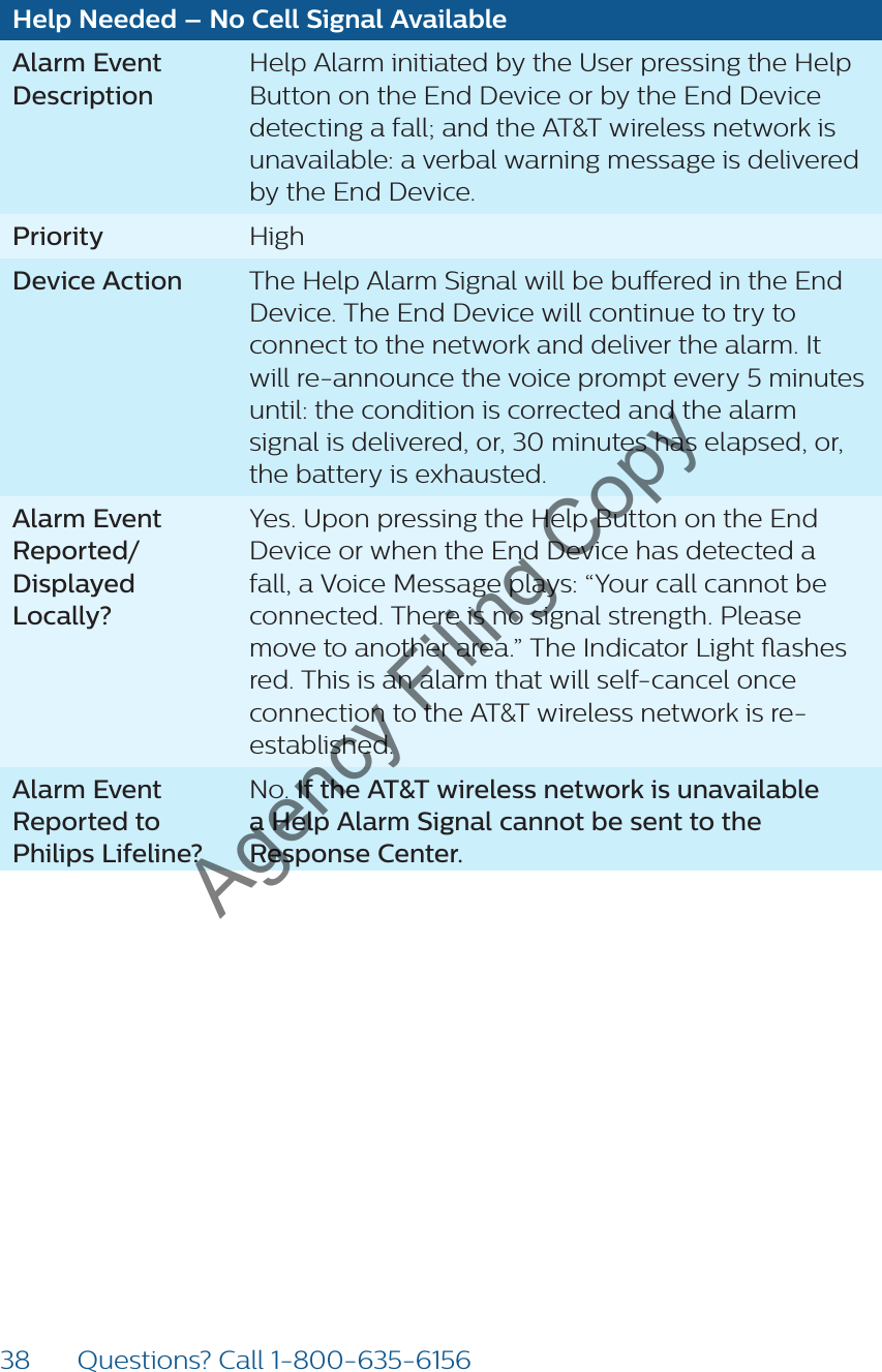 38 Questions? Call 1-800-635-6156Help Needed – No Cell Signal AvailableAlarm Event DescriptionHelp Alarm initiated by the User pressing the Help Button on the End Device or by the End Device detecting a fall; and the AT&amp;T wireless network is unavailable: a verbal warning message is delivered by the End Device.Priority HighDevice Action The Help Alarm Signal will be buered in the End Device. The End Device will continue to try to connect to the network and deliver the alarm. It will re-announce the voice prompt every 5 minutes until: the condition is corrected and the alarm signal is delivered, or, 30 minutes has elapsed, or, the battery is exhausted. Alarm Event Reported/ Displayed Locally?Yes. Upon pressing the Help Button on the End Device or when the End Device has detected a fall, a Voice Message plays: “Your call cannot be connected. There is no signal strength. Please move to another area.” The Indicator Light ashes red. This is an alarm that will self-cancel once connection to the AT&amp;T wireless network is re-established.Alarm Event Reported to Philips Lifeline?No. If the AT&amp;T wireless network is unavailable  a Help Alarm Signal cannot be sent to the Response Center.Agency Filing Copy