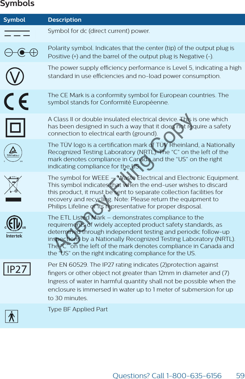 59Questions? Call 1-800-635-6156Symbols Symbol DescriptionSymbol for dc (direct current) power.Polarity symbol. Indicates that the center (tip) of the output plug is Positive (+) and the barrel of the output plug is Negative (-).The power supply eciency performance is Level 5, indicating a high standard in use eciencies and no-load power consumption.The CE Mark is a conformity symbol for European countries. The symbol stands for Conformité Européenne.A Class II or double insulated electrical device. This is one which has been designed in such a way that it does not require a safety connection to electrical earth (ground).The TÜV logo is a certication mark of TÜV Rheinland, a Nationally Recognized Testing Laboratory (NRTL). The “C” on the left of the mark denotes compliance in Canada and the “US” on the right indicating compliance for the US.The symbol for WEEE — Waste Electrical and Electronic Equipment. This symbol indicates that when the end-user wishes to discard  this product, it must be sent to separate collection facilities for recovery and recycling. Note: Please return the equipment to  Philips Lifeline or its representative for proper disposal.The ETL Listed Mark – demonstrates compliance to the requirements of widely accepted product safety standards, as determined through independent testing and periodic follow-up inspections by a Nationally Recognized Testing Laboratory (NRTL). The “C” on the left of the mark denotes compliance in Canada and the “US” on the right indicating compliance for the US.Per EN 60529. The IP27 rating indicates (2)protection against  ngers or other object not greater than 12mm in diameter and (7) Ingress of water in harmful quantity shall not be possible when the enclosure is immersed in water up to 1 meter of submersion for up  to 30 minutes.Type BF Applied PartAgency Filing Copy