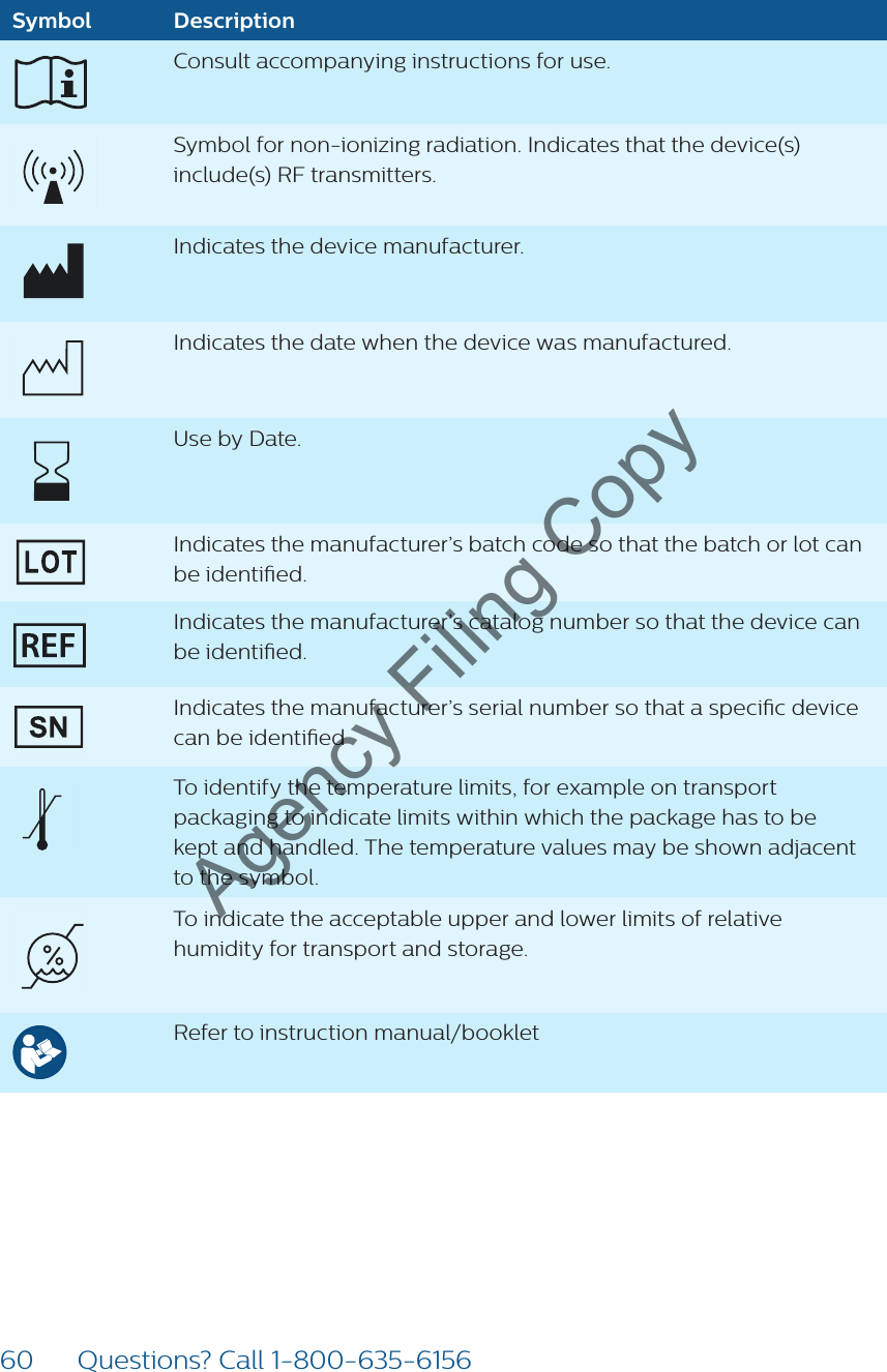 60 Questions? Call 1-800-635-6156Symbol DescriptionConsult accompanying instructions for use.Symbol for non-ionizing radiation. Indicates that the device(s) include(s) RF transmitters.Indicates the device manufacturer.Indicates the date when the device was manufactured.Use by Date.Indicates the manufacturer’s batch code so that the batch or lot can be identied.Indicates the manufacturer’s catalog number so that the device can be identied.Indicates the manufacturer’s serial number so that a specic device can be identied  To identify the temperature limits, for example on transport packaging to indicate limits within which the package has to be  kept and handled. The temperature values may be shown adjacent to the symbol.To indicate the acceptable upper and lower limits of relative humidity for transport and storage.Refer to instruction manual/bookletAgency Filing Copy