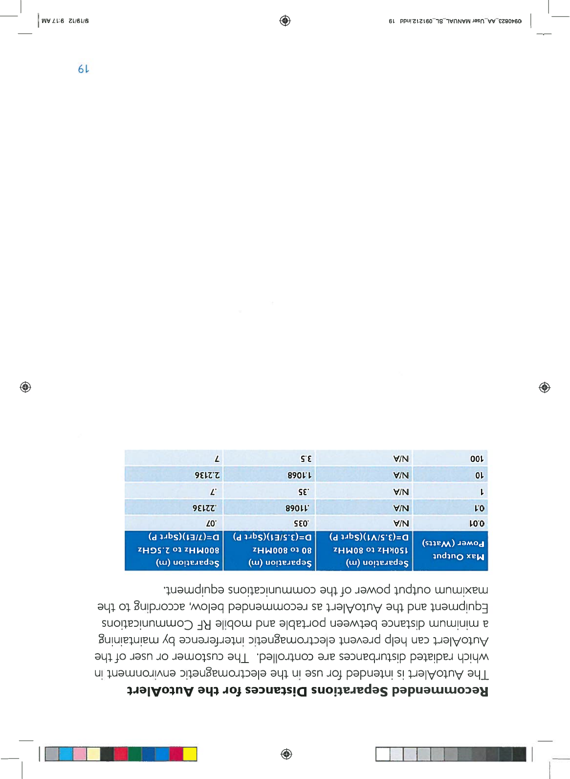 RecommendedSeparationsDistances fortheAutoAlertTheAutoAlertisintended foruseintheelectromagneticenvironmentinwhichradiateddisturbancesarecontrolled.Thecustomer oruseroftheAutoAlertcanhelppreventelectromagneticinterferencebymaintainingaminimumdistancebetweenportableandmobileRECommunicationsEquipmentandtheAutoAlertasrecommendedbelow,accordingtothemaximumoutputpowerofthecommunicationsequipment.Separation(m)Separation(m)Separation(m)MaxOutput150kHzto80MHz80to800MHz 800MHzto2.5GHzPower(Watts)D(3.51V1)(SqrtP)D(3.5/E1)(SqrtP)D(7/E1)(SqrtP)0.01N/A.035.070.1N/A.11068.22136IN/A.35.710N/A1.10682.2136100N/A3.57+19O94O823_AAUserMANUAL_SL_091212Jndd199/19/12 9:17AM