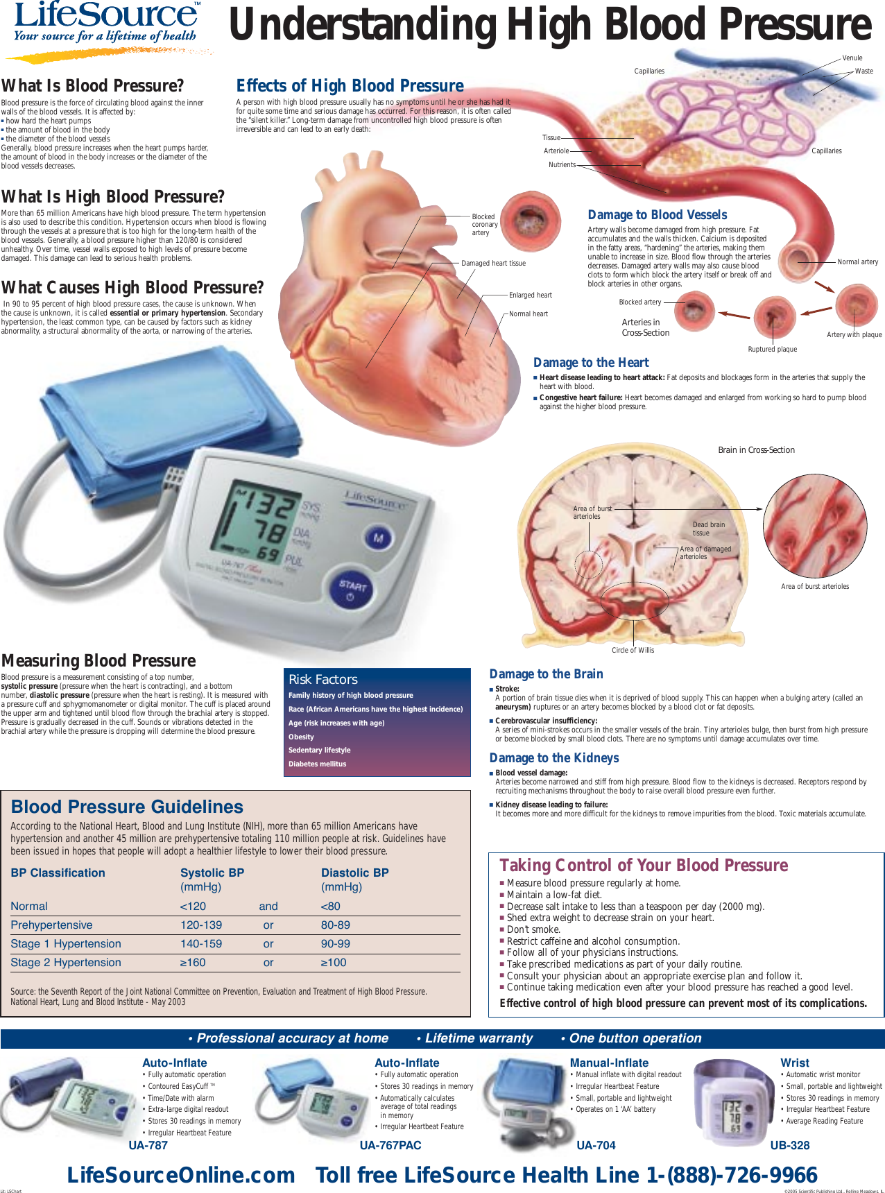 Page 1 of 1 - Lifesource Lifesource-Lifesource-Blood-Pressure-Monitor-Ua-767Pac-Users-Manual- 1/14  Lifesource-lifesource-blood-pressure-monitor-ua-767pac-users-manual