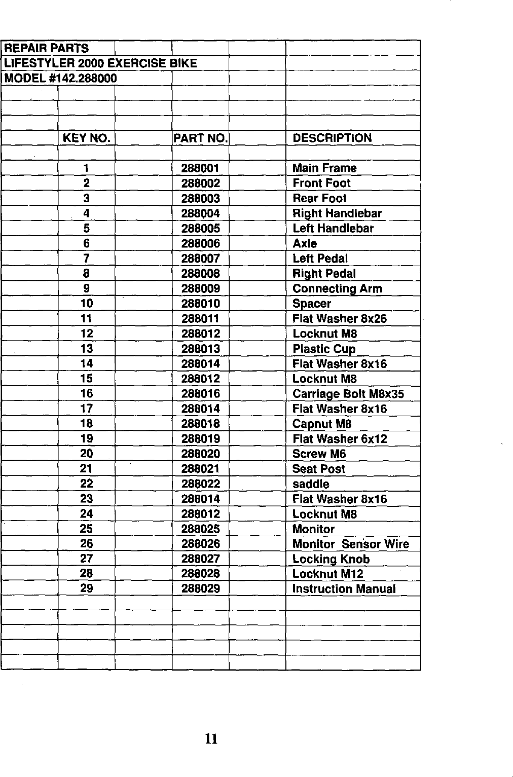 Page 11 of 12 - Lifestyler 142288000 User Manual  BICYCLE EXERCISER - Manuals And Guides L0101043