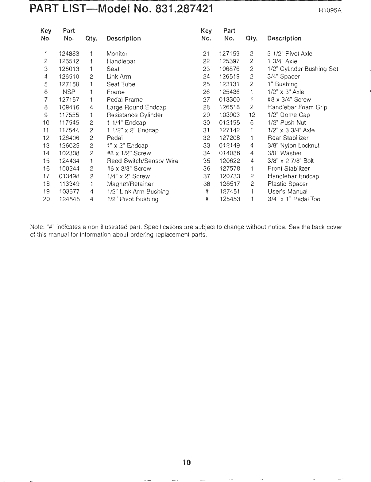 Page 10 of 12 - Lifestyler 831287421 User Manual  CARDIO FORCE - Manuals And Guides 1309381L