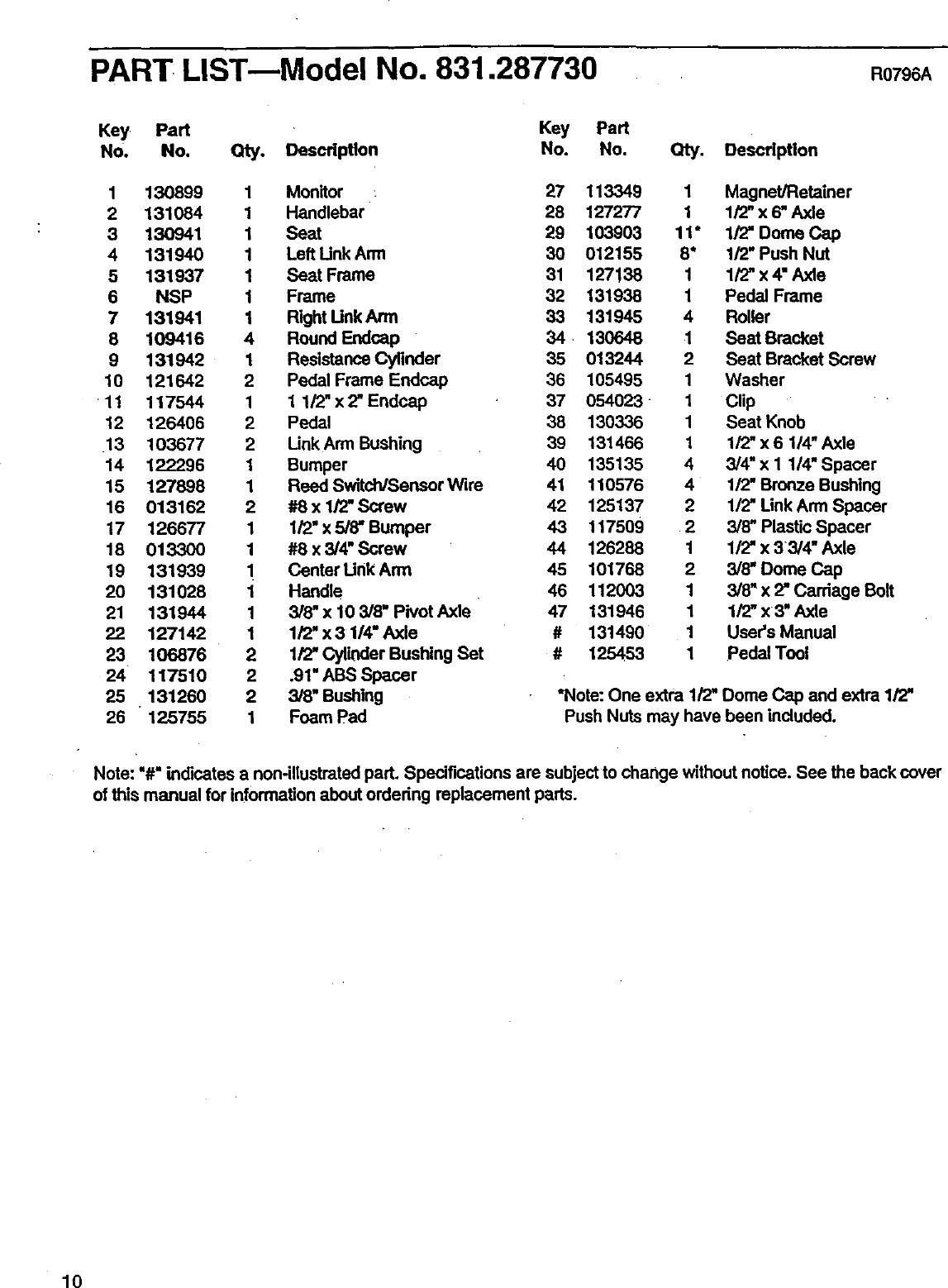 Page 10 of 12 - Lifestyler 831287730 User Manual  CARDIO FIT 2 - Manuals And Guides 99020069
