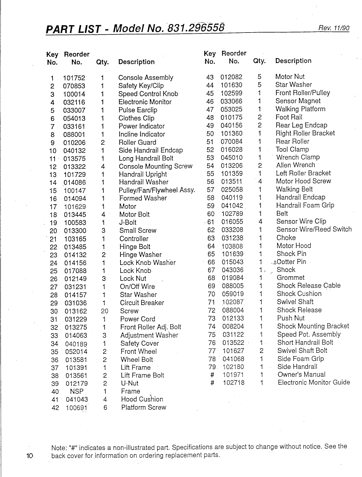 Page 10 of 12 - Lifestyler 831296558 User Manual  2800 TREADMILL - Manuals And Guides L0808210