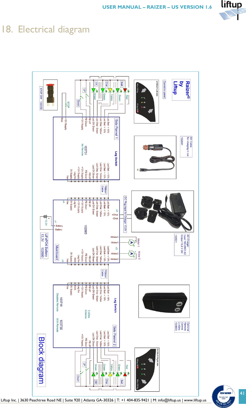  Liftup Inc. | 3630 Peachtree Road NE | Suite 920 | Atlanta GA-30326 | T: +1 404-835-9421 | M: info@liftup.us | www.liftup.us   USER MANUAL &ndash; RAIZER &ndash; US VERSION 1.6 41 18. Electrical diagram   