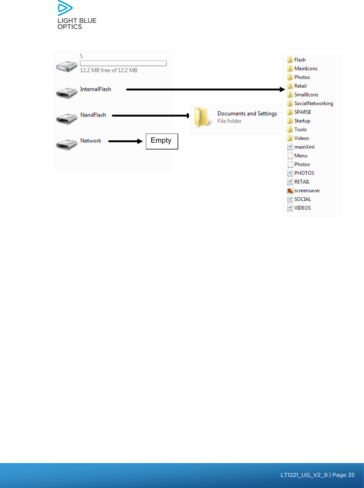      Empty            bbb Light Touch LT1020 – User Guide v1.1 – Application Release C1.0.0 | Page 35LT1221_UG_V2_9| Page 35