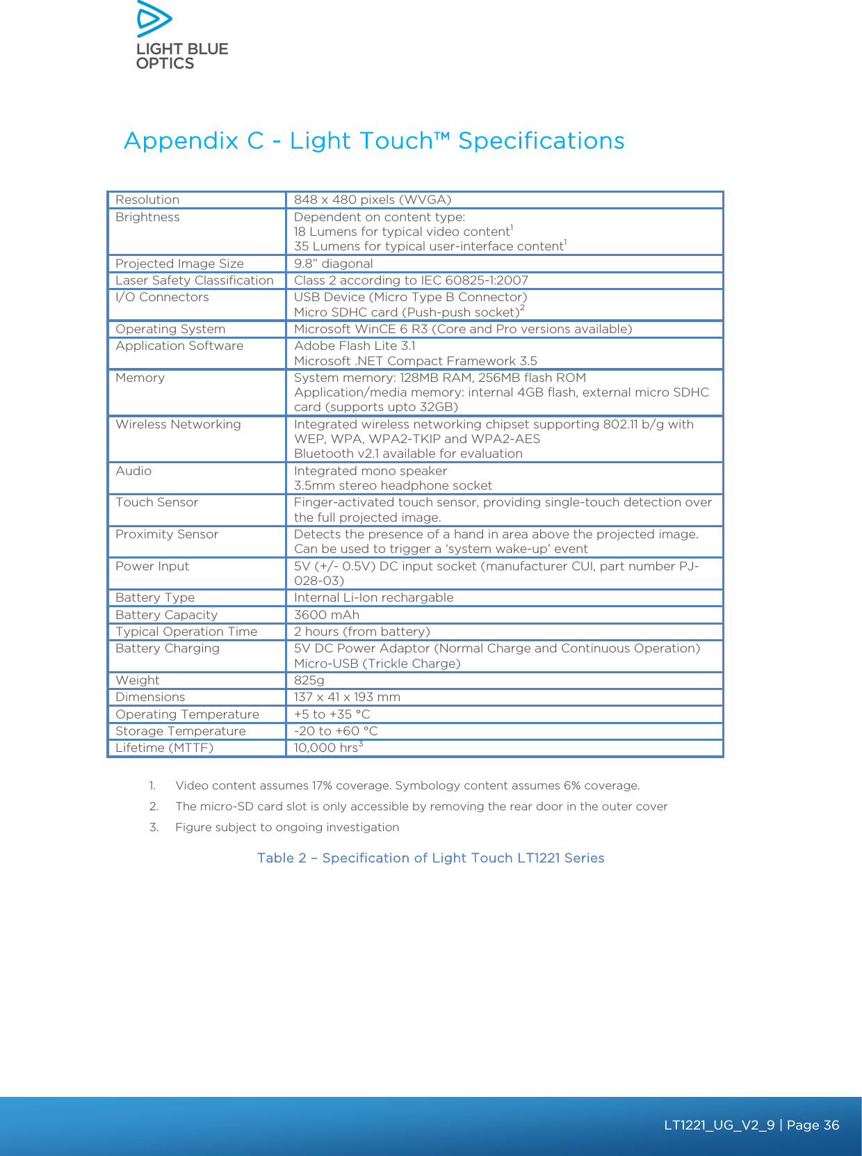    bbb Light Touch LT1020 – User Guide v1.1 – Application Release C1.0.0 | Page 36LT1221_UG_V2_9| Page 36Appendix C - Light Touch™ Specifications  Resolution  848 x 480 pixels (WVGA)Brightness  Dependent on content type:18 Lumens for typical video content1 35 Lumens for typical user-interface content1 Projected Image Size  9.8” diagonalLaser Safety Classification  Class 2 according to IEC 60825-1:2007I/O Connectors  USB Device (Micro Type B Connector)Micro SDHC card (Push-push socket)2 Operating System  Microsoft WinCE 6 R3 (Core and Pro versions available) Application Software  Adobe Flash Lite 3.1Microsoft .NET Compact Framework 3.5 Memory  System memory: 128MB RAM, 256MB flash ROM Application/media memory: internal 4GB flash, external micro SDHC card (supports upto 32GB) Wireless Networking  Integrated wireless networking chipset supporting 802.11 b/g with WEP, WPA, WPA2-TKIP and WPA2-AES  Bluetooth v2.1 available for evaluation  Audio Integrated mono speaker3.5mm stereo headphone socket Touch Sensor  Finger-activated touch sensor, providing single-touch detection over the full projected image.  Proximity Sensor  Detects the presence of a hand in area above the projected image. Can be used to trigger a ‘system wake-up’ event Power Input  5V (+/- 0.5V) DC input socket (manufacturer CUI, part number PJ-028-03) Battery Type  Internal Li-Ion rechargableBattery Capacity  3600 mAhTypical Operation Time 2 hours (from battery)Battery Charging  5V DC Power Adaptor (Normal Charge and Continuous Operation) Micro-USB (Trickle Charge) Weight 825g  Dimensions  137 x 41 x 193 mmOperating Temperature  +5 to +35 °CStorage Temperature  -20 to +60 °CLifetime (MTTF)  10,000 hrs3 1. Video content assumes 17% coverage. Symbology content assumes 6% coverage. 2. The micro-SD card slot is only accessible by removing the rear door in the outer cover 3. Figure subject to ongoing investigation Table 2 – Specification of Light Touch LT1221 Series   