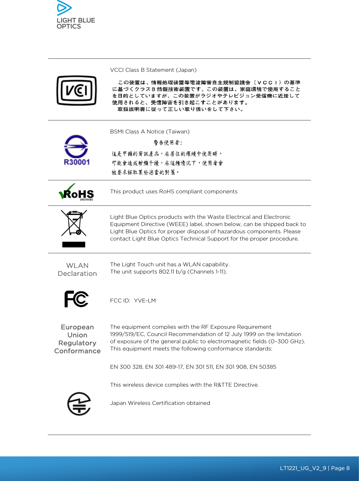      VCCI Class B Statement (Japan)                                                                                                                 BSMI Class A Notice (Taiwan)  This product uses RoHS compliant components  Light Blue Optics products with the Waste Electrical and Electronic Equipment Directive (WEEE) label, shown below, can be shipped back to Light Blue Optics for proper disposal of hazardous components. Please contact Light Blue Optics Technical Support for the proper procedure.  WLAN Declaration    European Union Regulatory Conformance       The Light Touch unit has a WLAN capability.   The unit supports 802.11 b/g (Channels 1-11).    FCC ID:  YVE-LM   The equipment complies with the RF Exposure Requirement 1999/519/EC, Council Recommendation of 12 July 1999 on the limitation of exposure of the general public to electromagnetic fields (0–300 GHz). This equipment meets the following conformance standards: EN 300 328, EN 301 489-17, EN 301 511, EN 301 908, EN 50385 This wireless device complies with the R&amp;TTE Directive. Japan Wireless Certification obtained  bbb Light Touch LT1020 – User Guide v1.1 – Application Release C1.0.0 | Page 8LT1221_UG_V2_9 | Page 8