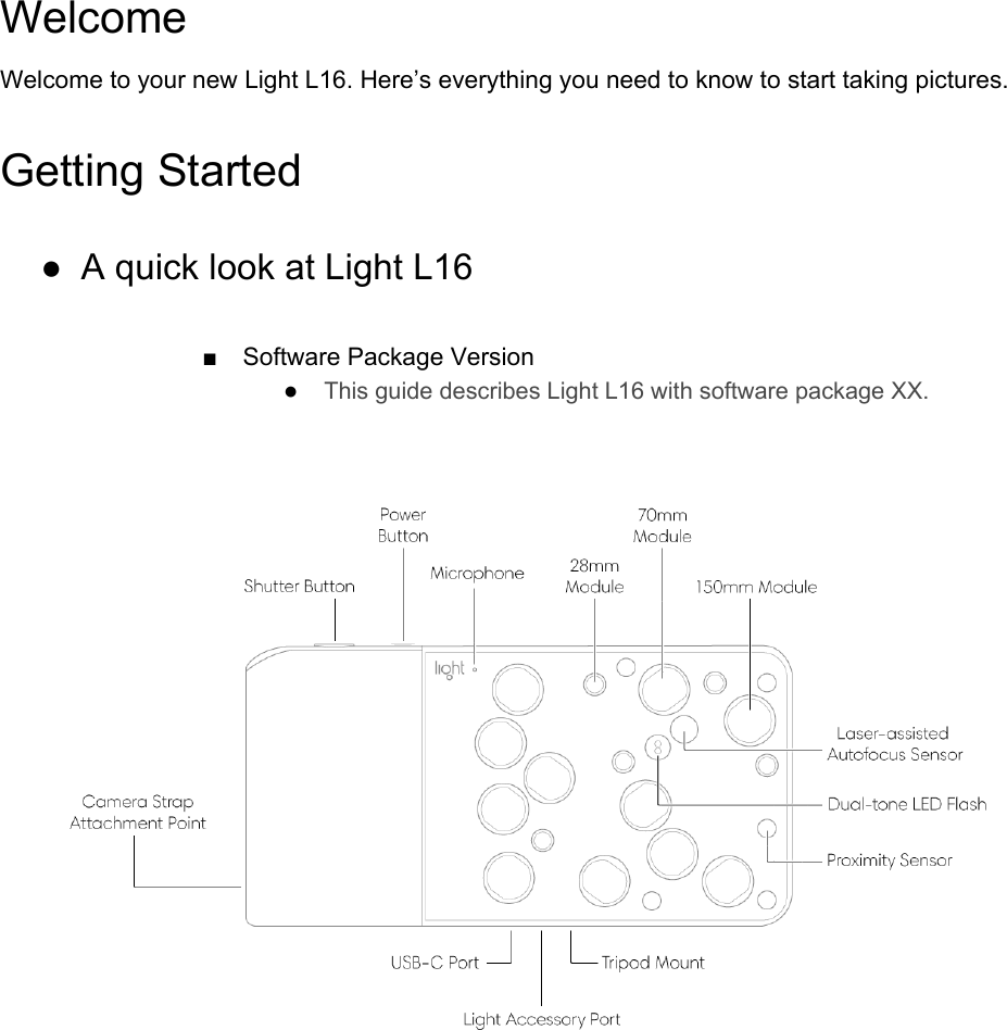 Welcome Welcome to your new Light L16. Here&rsquo;s everything you need to know to start taking pictures. Getting Started ● A quick look at Light L16  ■ Software Package Version ●This guide describes Light L16 with software package XX.     