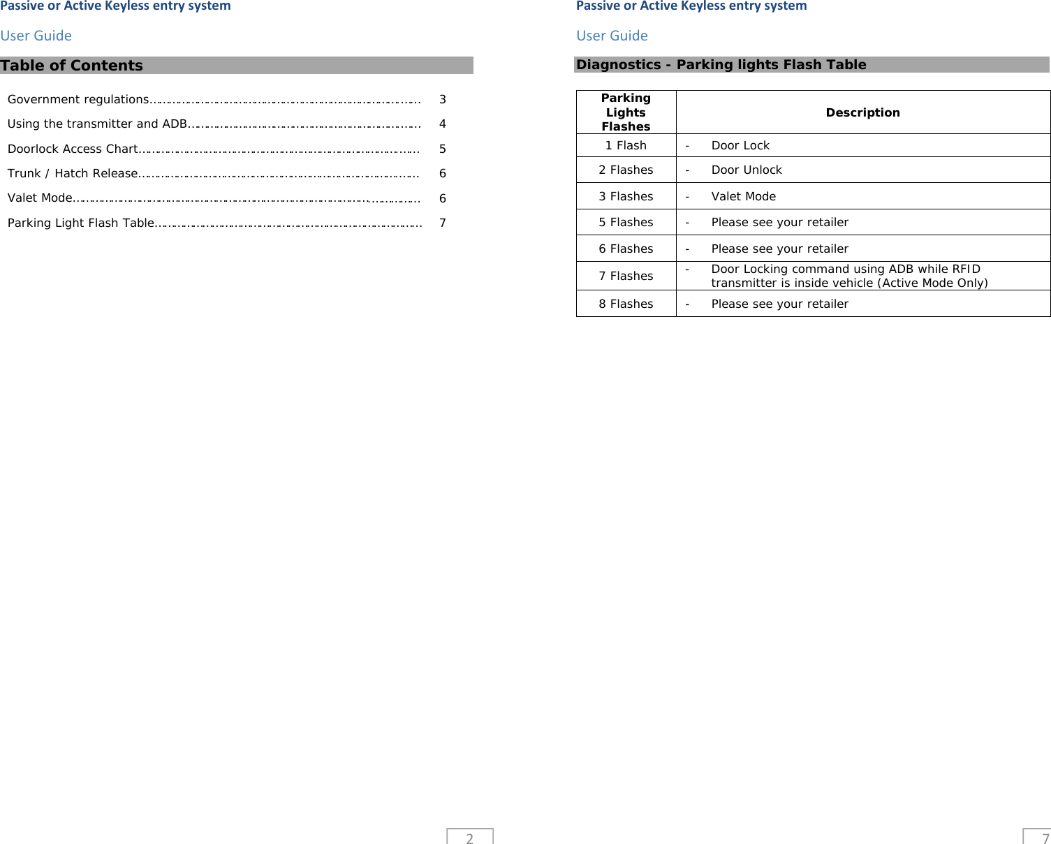 PassiveorActiveKeylessentrysystemUserGuide2Table of Contents  Government regulations&hellip;&hellip;&hellip;&hellip;&hellip;&hellip;&hellip;&hellip;&hellip;&hellip;&hellip;&hellip;&hellip;&hellip;&hellip;&hellip;&hellip;&hellip;&hellip;&hellip;&hellip;&hellip;&hellip;&hellip;&hellip;&hellip;.&hellip;&hellip; 3 Using the transmitter and ADB&hellip;&hellip;&hellip;&hellip;&hellip;&hellip;&hellip;&hellip;&hellip;&hellip;&hellip;&hellip;&hellip;&hellip;&hellip;&hellip;&hellip;&hellip;&hellip;&hellip;&hellip;&hellip;.&hellip;&hellip; 4 Doorlock Access Chart&hellip;&hellip;&hellip;&hellip;&hellip;&hellip;&hellip;&hellip;&hellip;&hellip;&hellip;&hellip;&hellip;&hellip;&hellip;&hellip;&hellip;&hellip;&hellip;&hellip;&hellip;&hellip;&hellip;&hellip;&hellip;&hellip;&hellip;.&hellip;&hellip; 5 Trunk / Hatch Release&hellip;&hellip;&hellip;&hellip;&hellip;&hellip;&hellip;&hellip;&hellip;&hellip;&hellip;&hellip;&hellip;&hellip;&hellip;&hellip;&hellip;&hellip;&hellip;&hellip;&hellip;&hellip;&hellip;&hellip;&hellip;&hellip;&hellip;.&hellip;&hellip; 6 Valet Mode&hellip;&hellip;&hellip;&hellip;&hellip;&hellip;&hellip;&hellip;&hellip;&hellip;&hellip;&hellip;&hellip;&hellip;&hellip;&hellip;&hellip;&hellip;&hellip;&hellip;&hellip;&hellip;&hellip;&hellip;&hellip;&hellip;&hellip;&hellip;&hellip;&hellip;&hellip;.&hellip;&hellip;&hellip;&hellip;&hellip; 6 Parking Light Flash Table&hellip;&hellip;&hellip;&hellip;&hellip;&hellip;&hellip;&hellip;&hellip;&hellip;&hellip;&hellip;&hellip;&hellip;&hellip;&hellip;&hellip;&hellip;&hellip;&hellip;&hellip;&hellip;&hellip;&hellip;&hellip;&hellip;&hellip;&hellip;  7                                 PassiveorActiveKeylessentrysystemUserGuide7Diagnostics - Parking lights Flash Table  Parking Lights Flashes  Description 1 Flash  - Door Lock 2 Flashes  - Door Unlock 3 Flashes  - Valet Mode 5 Flashes  - Please see your retailer 6 Flashes  - Please see your retailer 7 Flashes  - Door Locking command using ADB while RFID transmitter is inside vehicle (Active Mode Only) 8 Flashes  - Please see your retailer               