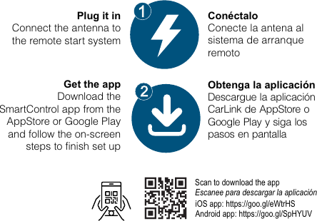 Page 8 of Light Wave Technology 3200 Connected, CarLink User Manual Owner Card Set
